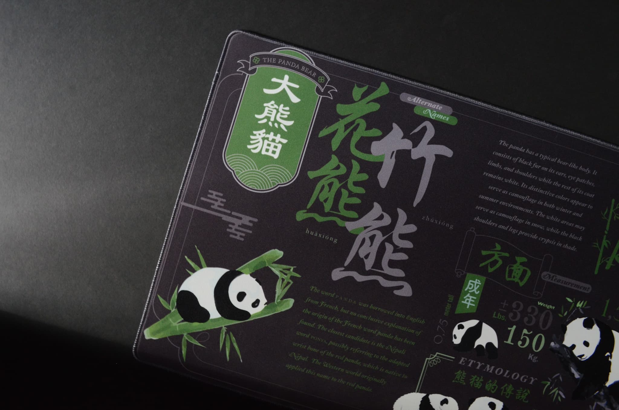 Panda themed Deskmats - In stock almost everywhere! image 7
