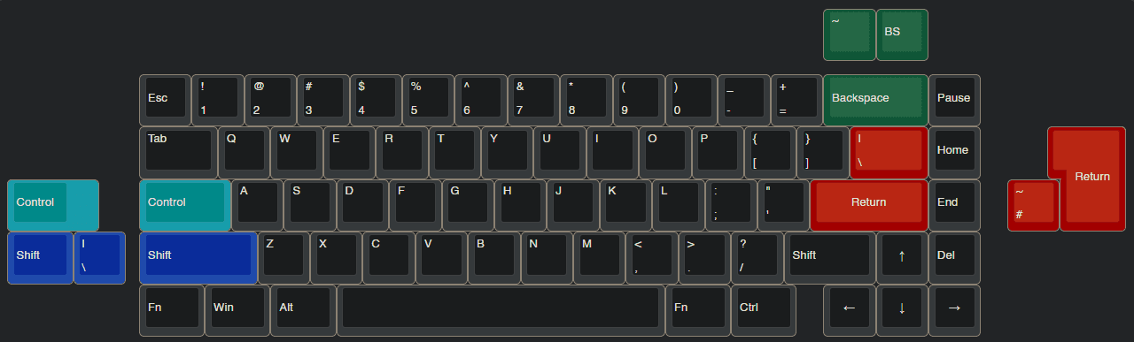 Frusta Fundamental, gasket 65% | New protos and sound demo added image 13