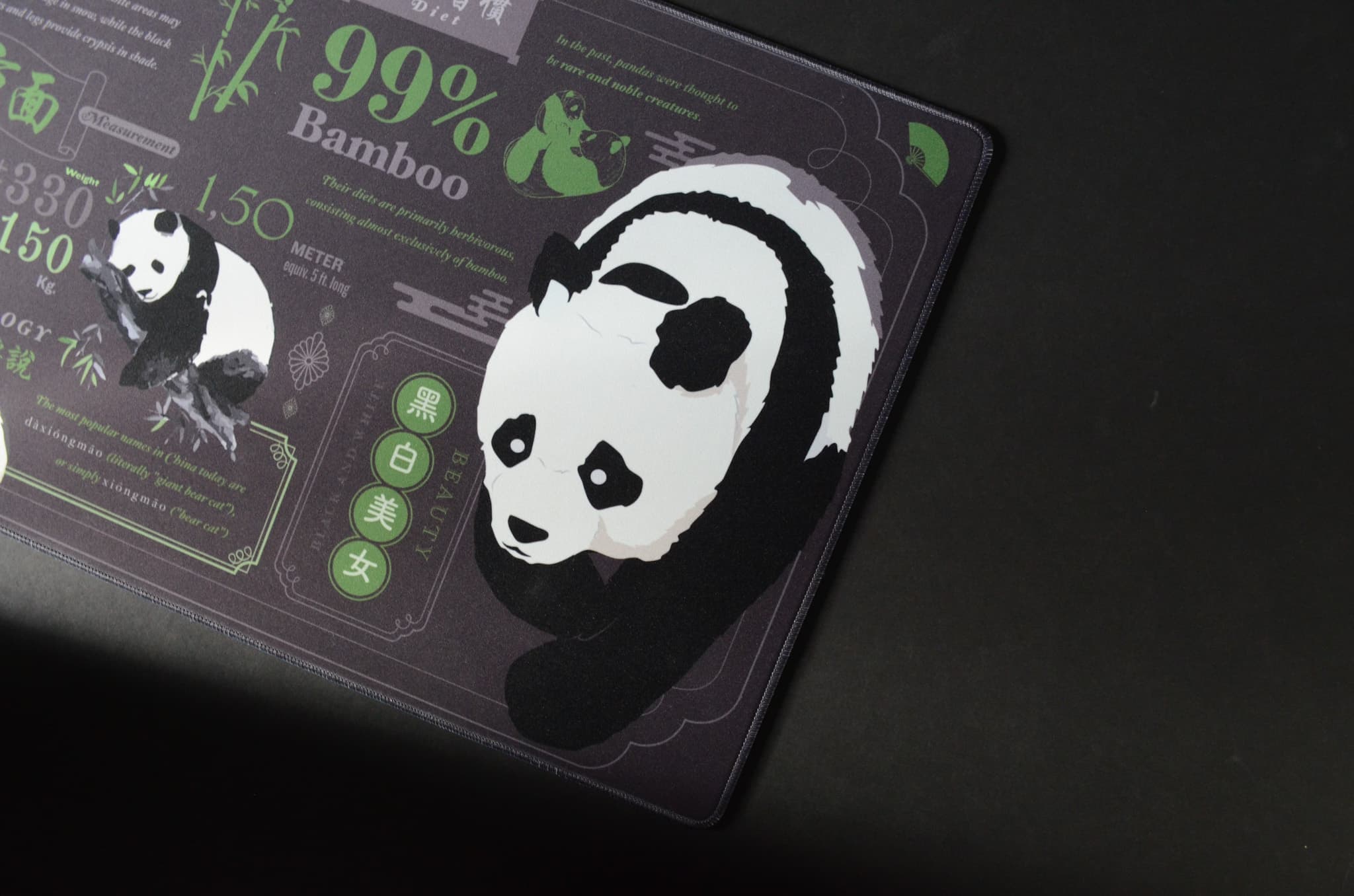 Panda themed Deskmats - In stock almost everywhere! image 3