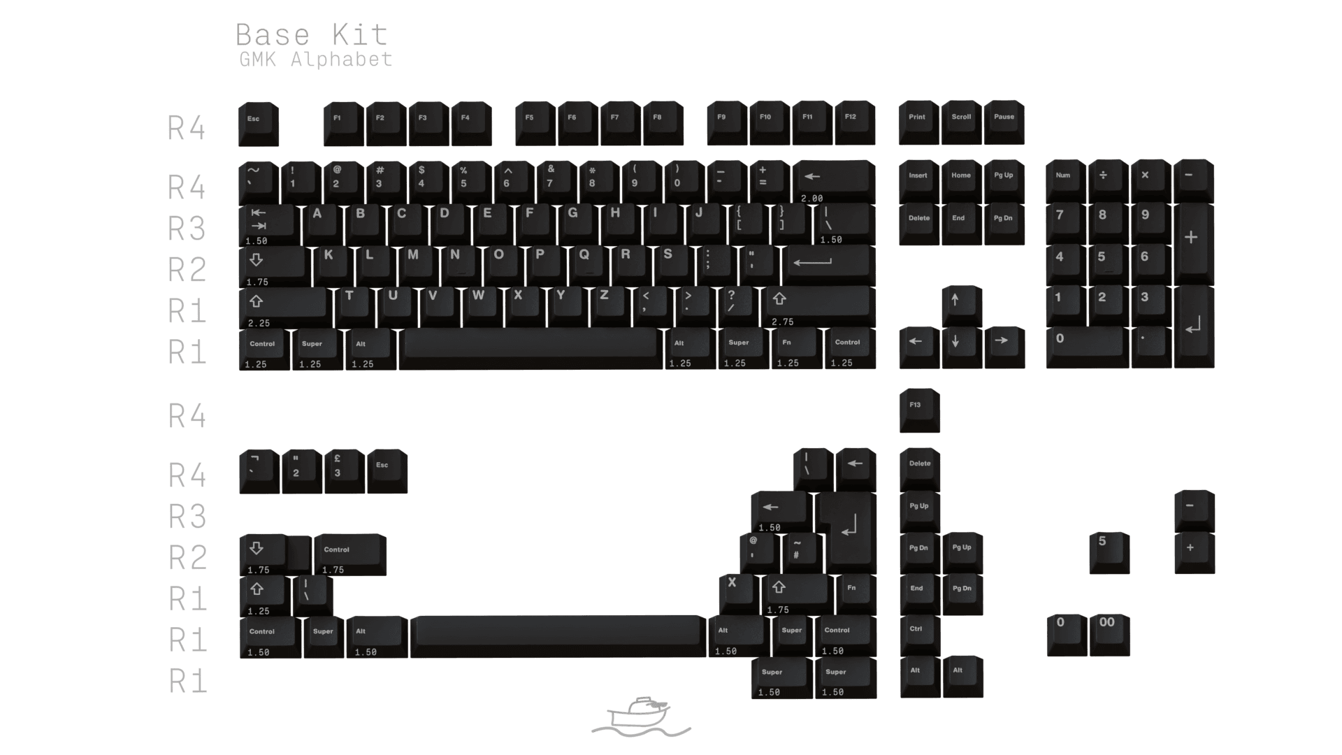 GMK Alphabet | A bold keyset that challenges conventional ergonomics.