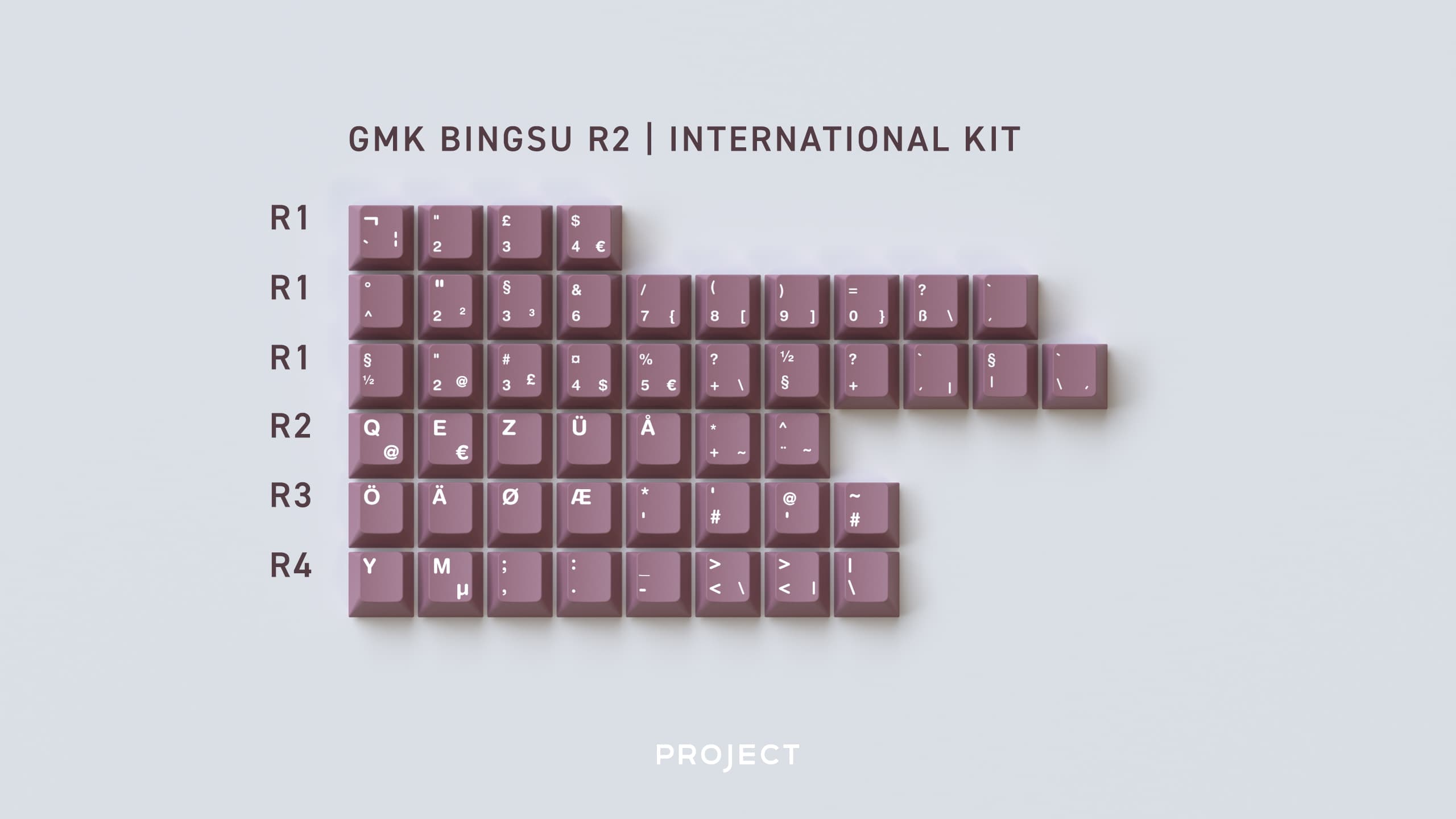 GMK Bingsu R2 [GB Starts July 7] image 19