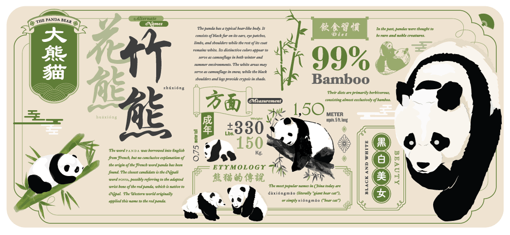 Panda themed Deskmats - In stock almost everywhere! image 2