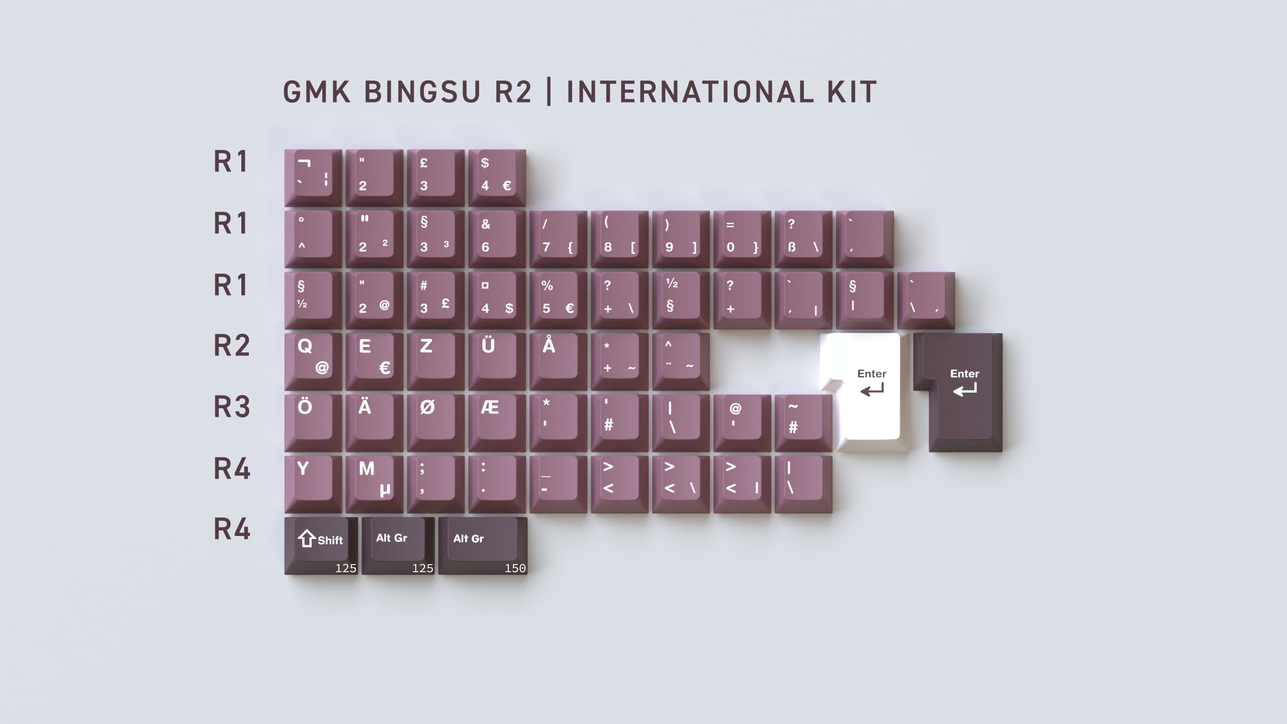 GMK Bingsu R2 [GB Starts July 7] image 20