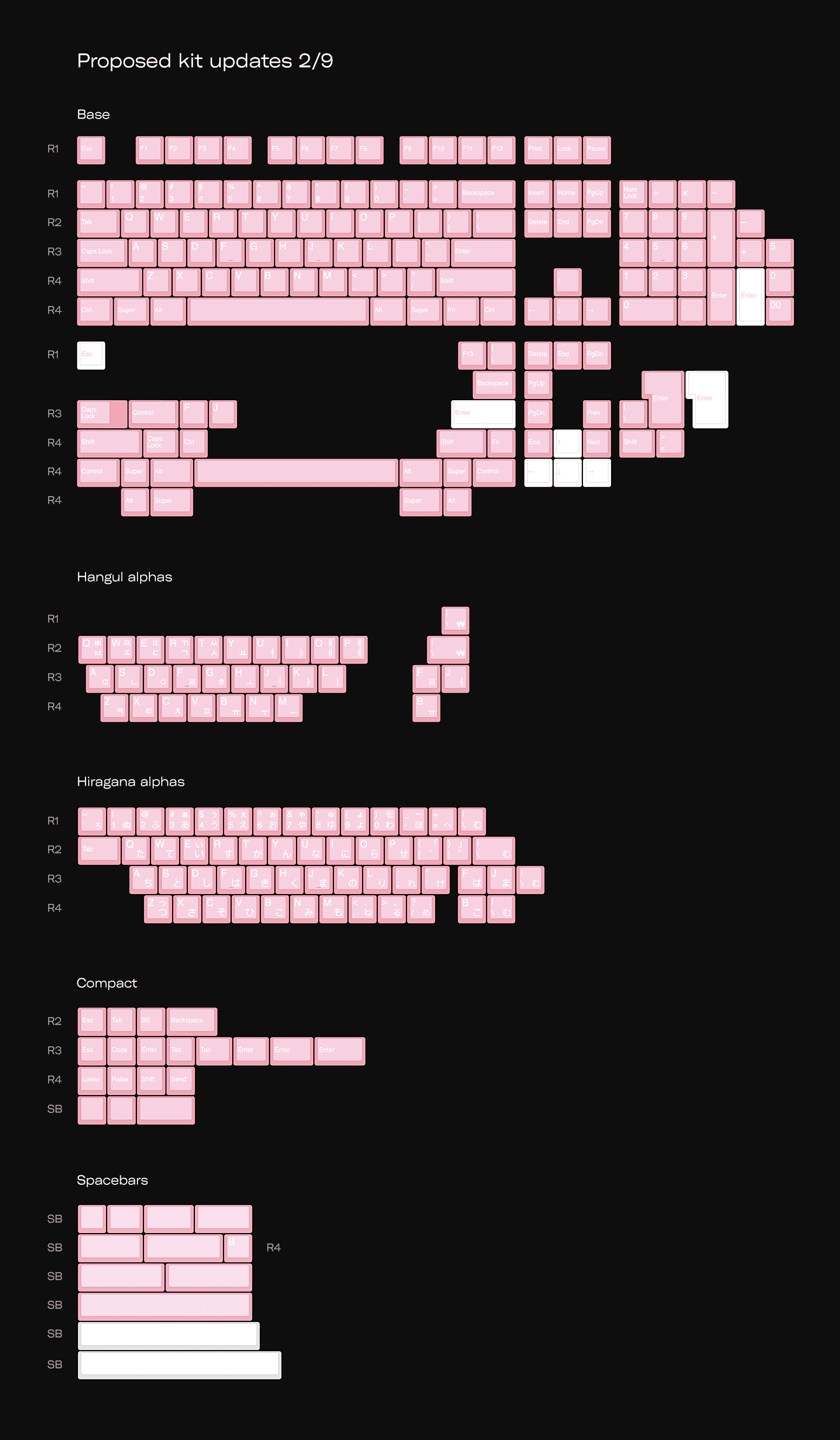 GMK Peach Blossom R2 • GB starts May 1st image 18