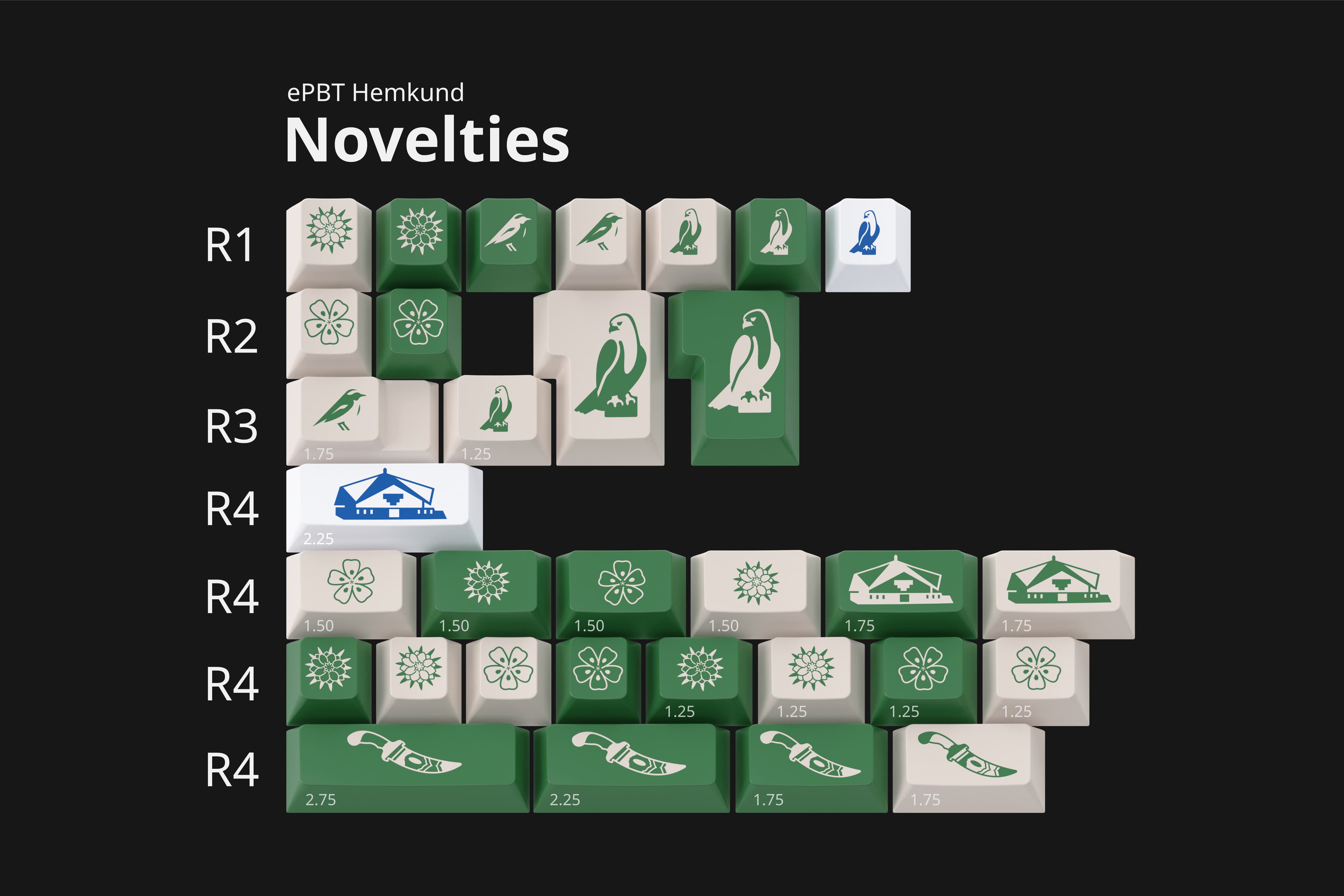 EPBT Hemkund (Samples have arrived) image 15