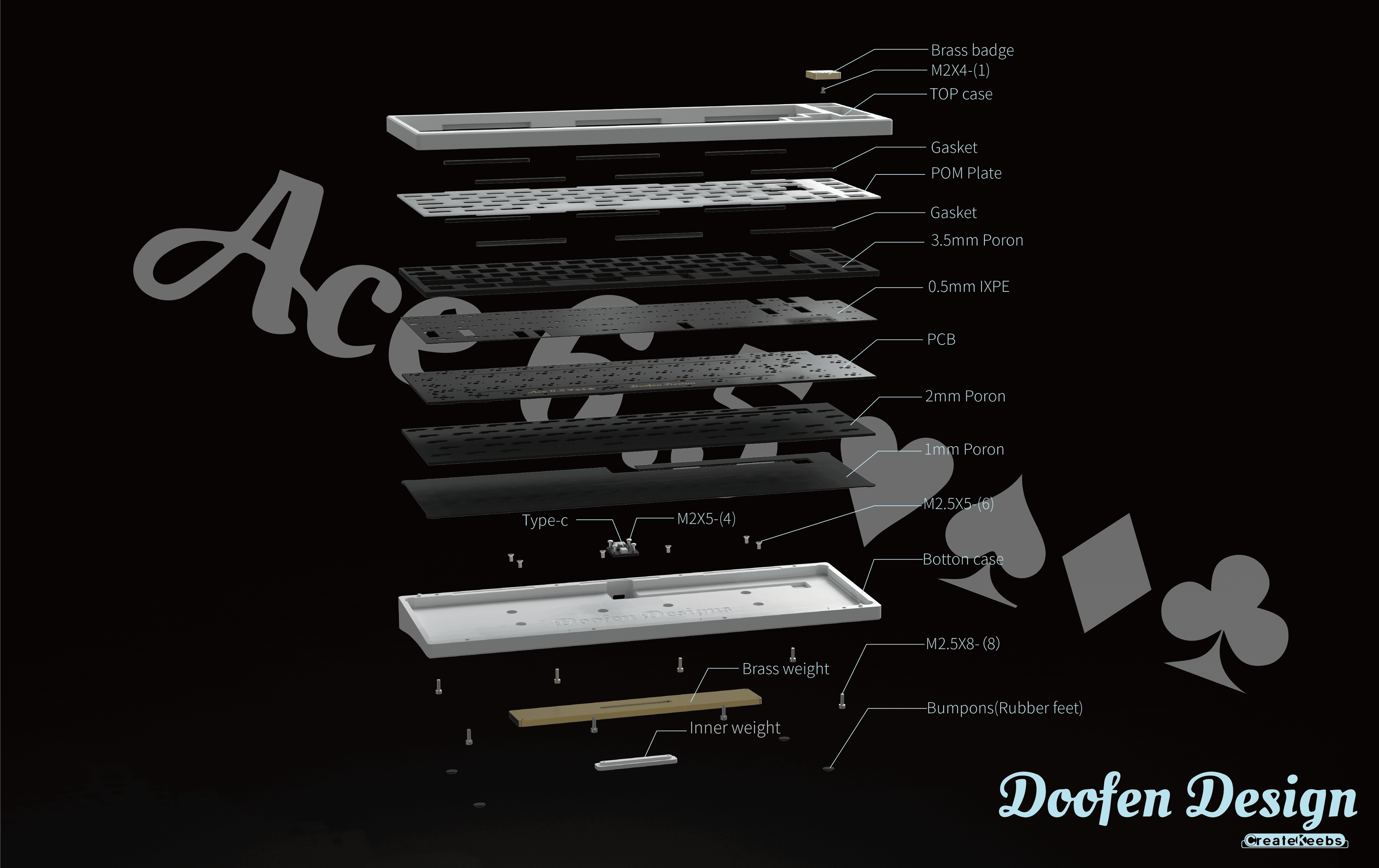 Ace 6.5 Update--65% Keyboard,Designed by Doofen image 9