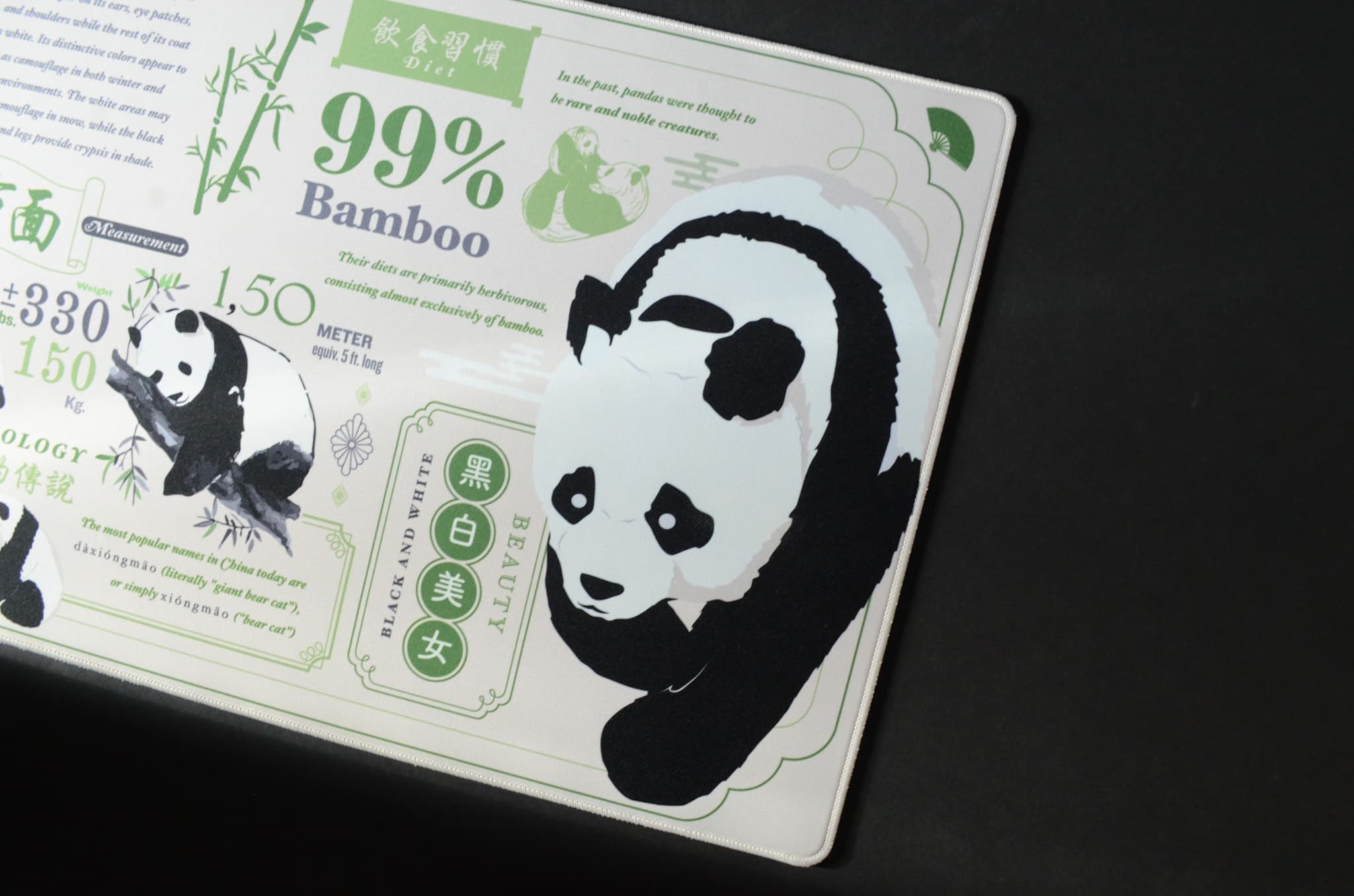 Panda themed Deskmats - In stock almost everywhere! image 4