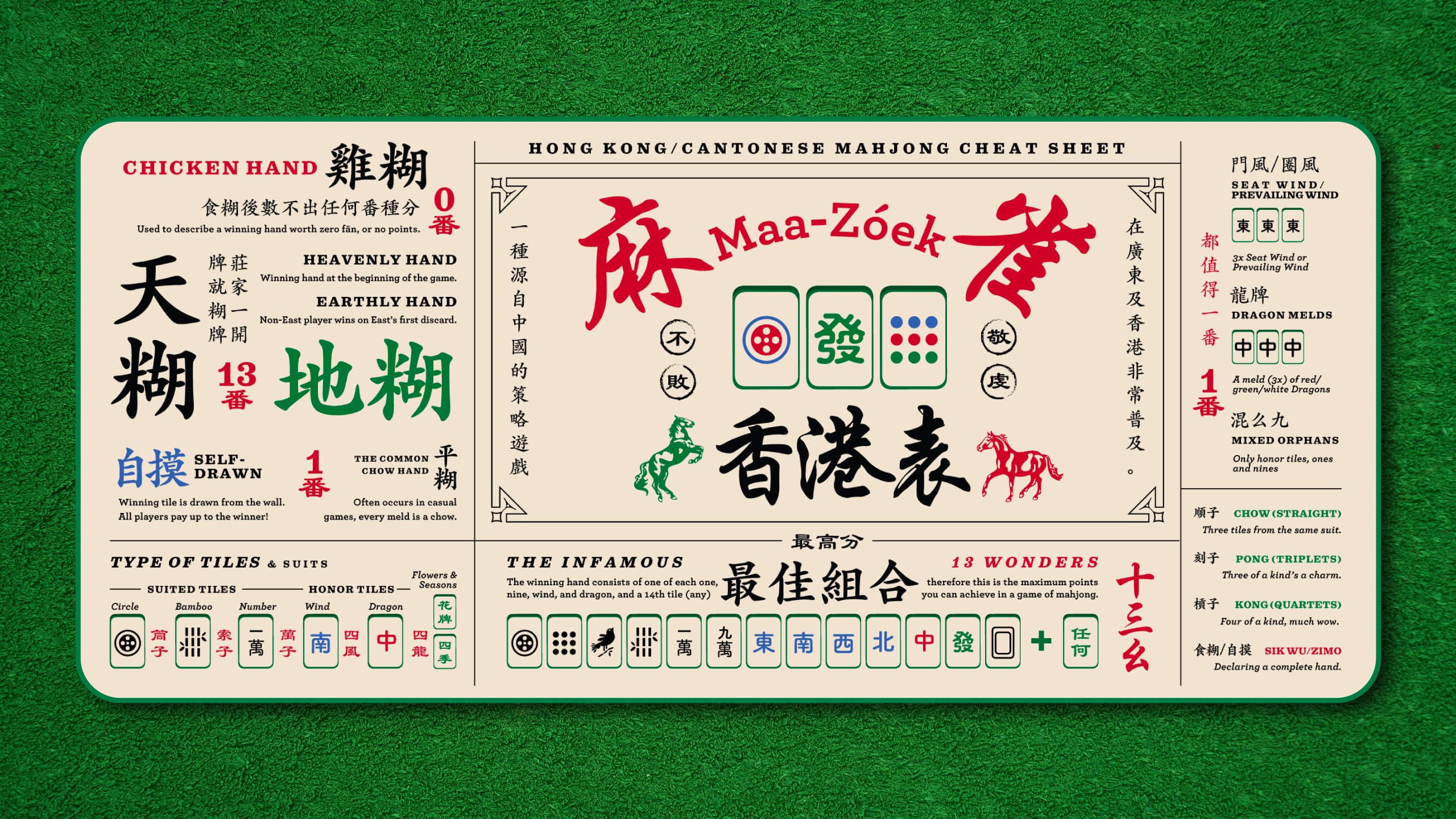 GMK Zìmō「自摸」- Hibi Metal Artisan Reveal | GB 5/5 to 6/6 2022 image 16