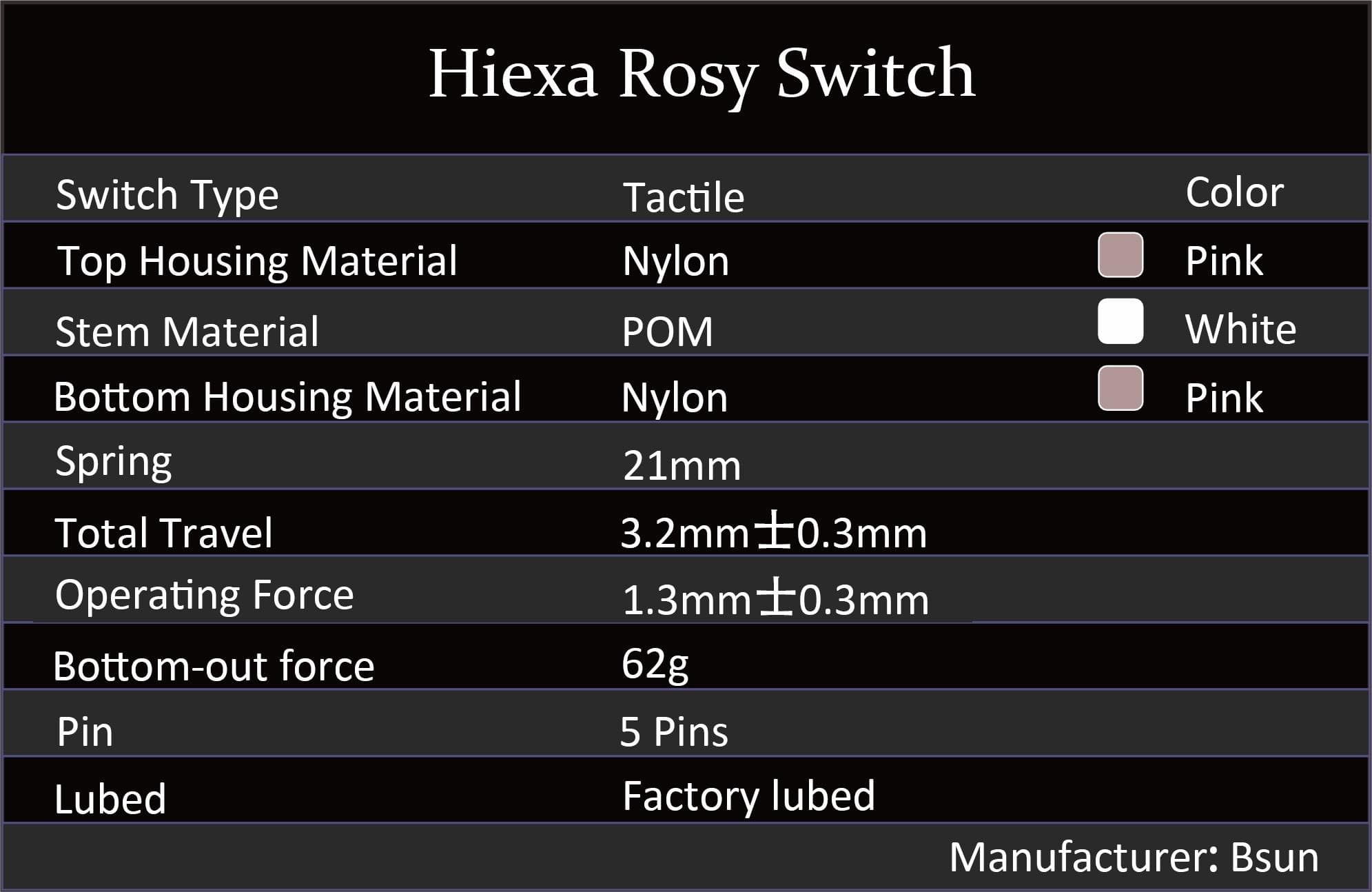 Hiexa V Series Bundle Sale-- GB time, Vendors list, and Price list, Reviews image 16