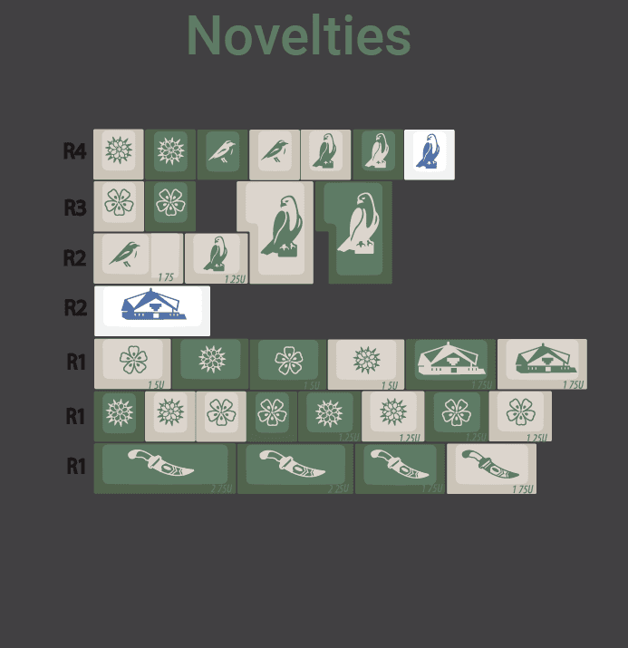 EPBT Hemkund (Samples have arrived) image 7