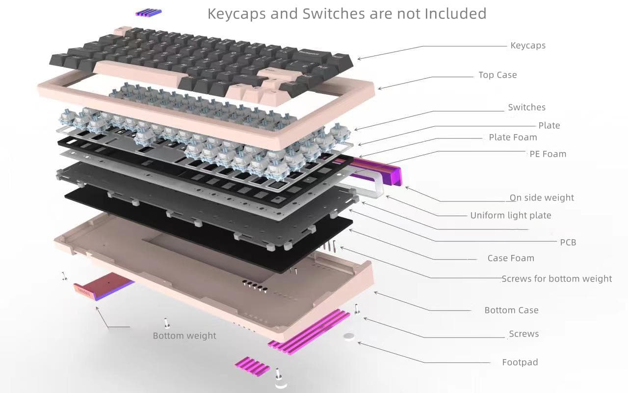 Touch68-68% PCB Gasket Mount Custom Keyboard image 18