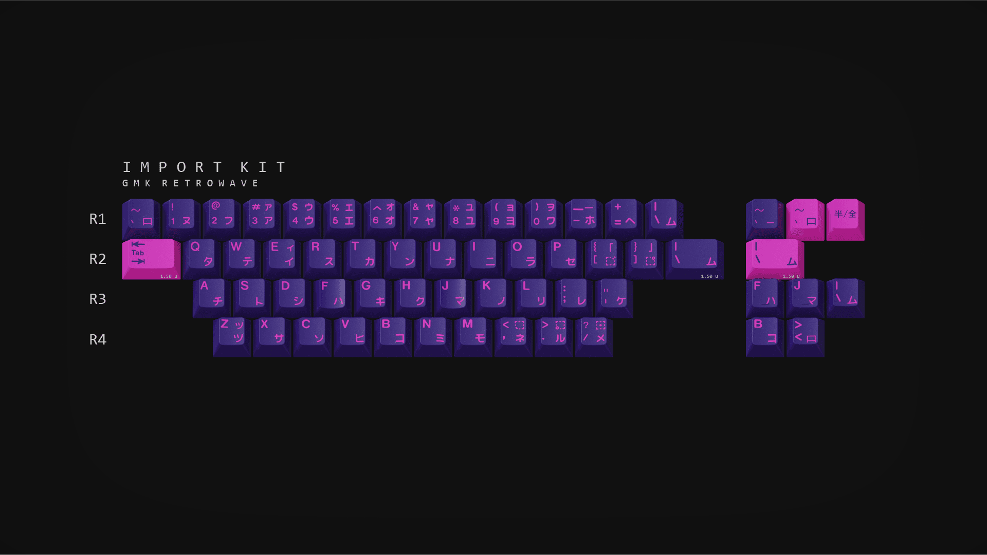 GMK Retrowave [GB August 1] image 4