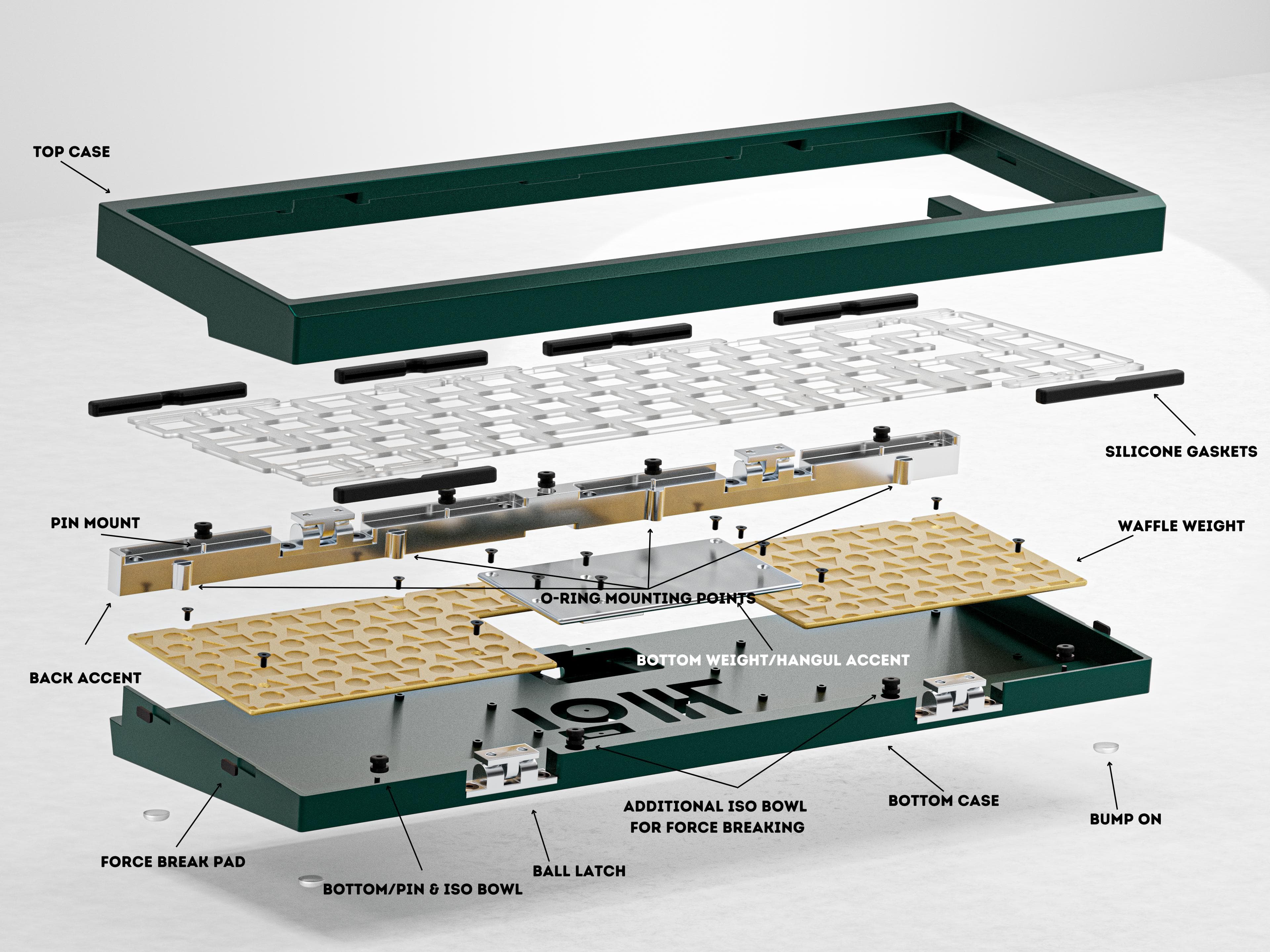 Geim65 - Circle - Triangle - Square image 2