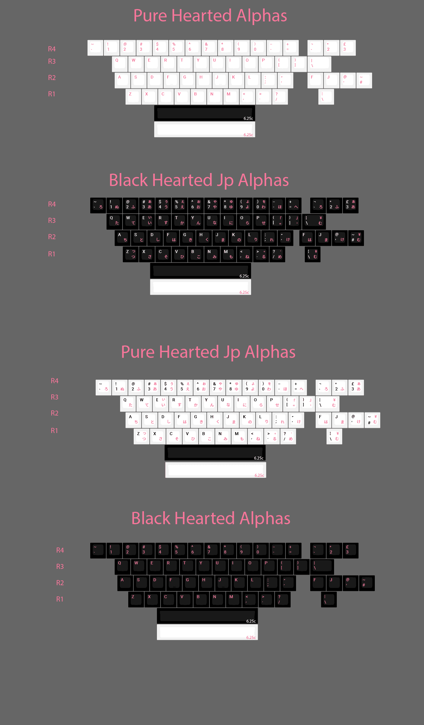 KAT Love; What Is Love? Short update on the set image 7