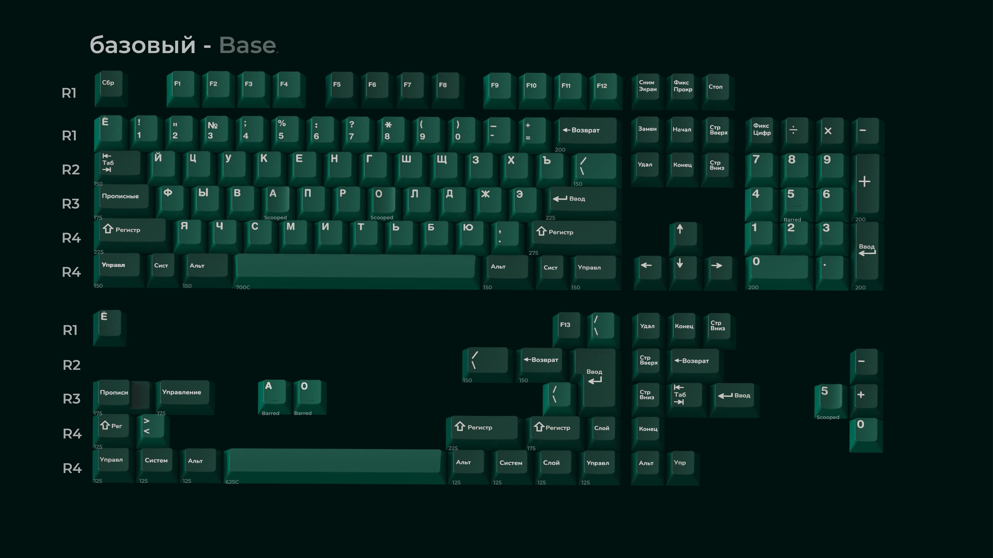 GMK Taiga | GB Starts on the 22nd of July image 2