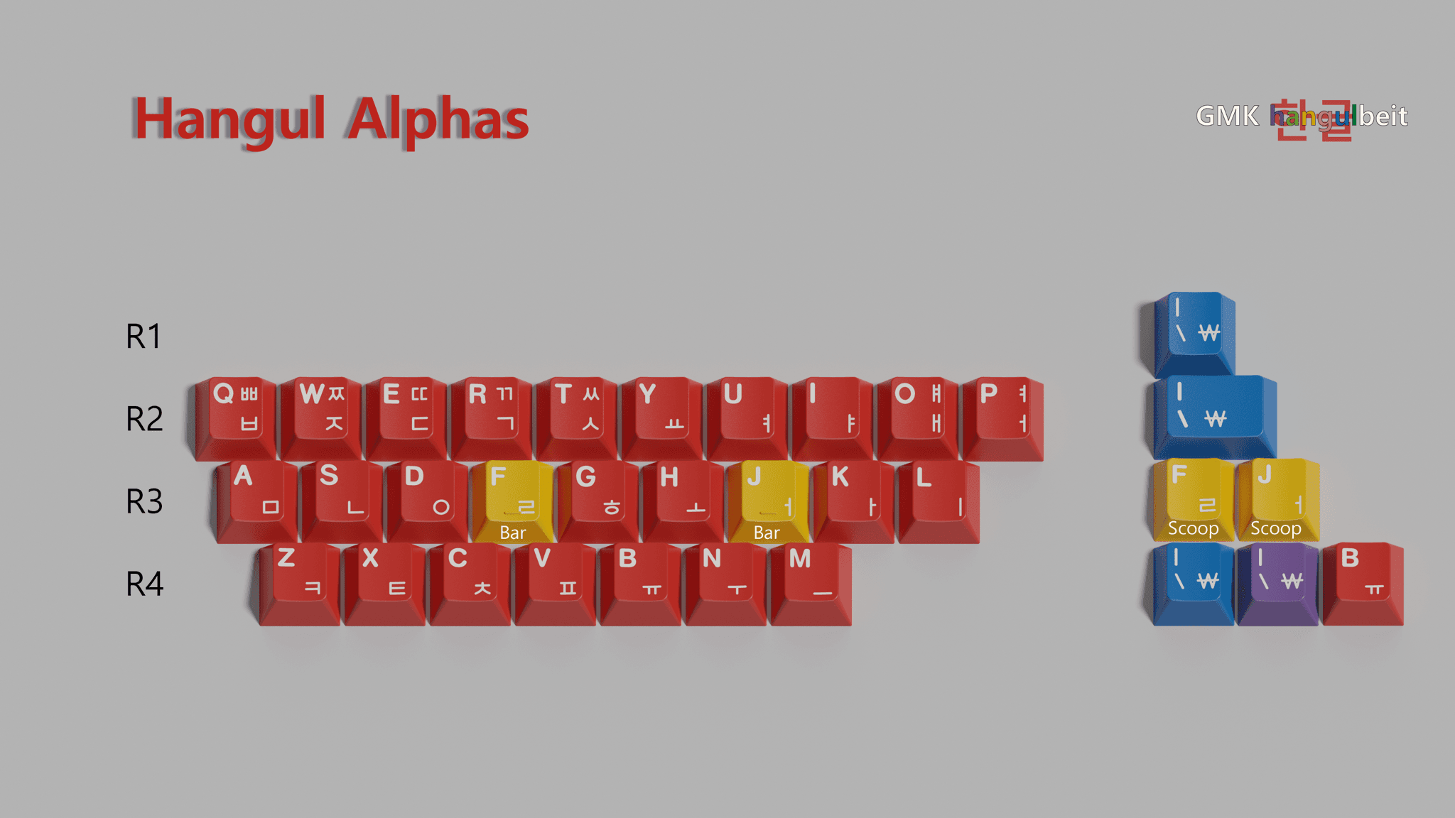 GMK Hangulbeit | Hangul & Texticon add-on kits for Handarbeit