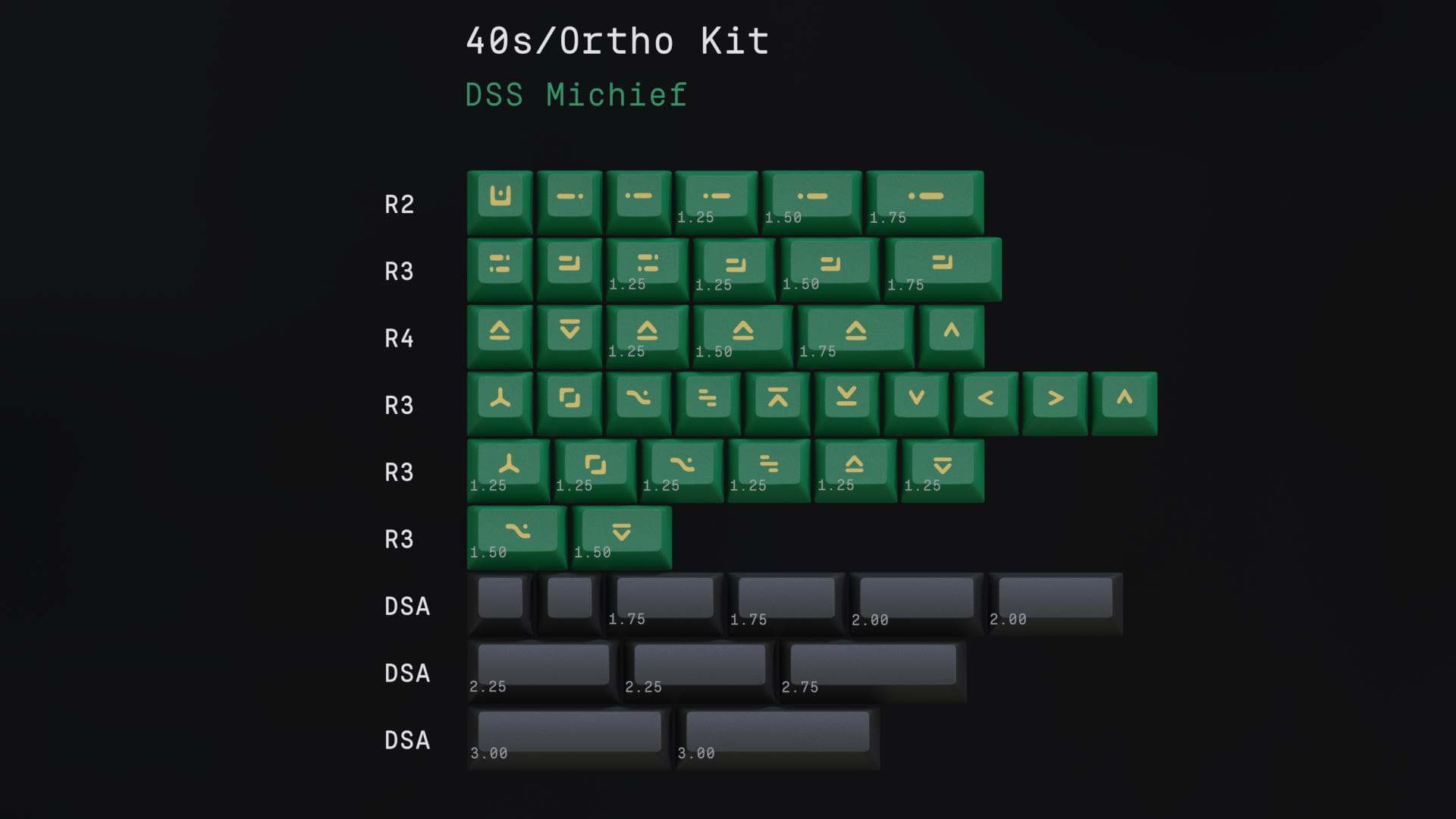 DSS Mischief image 4