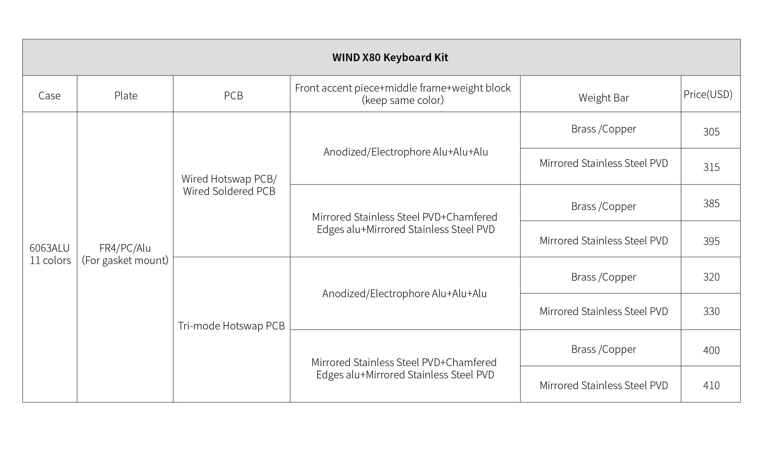 WIND X80 by wind studio image 34