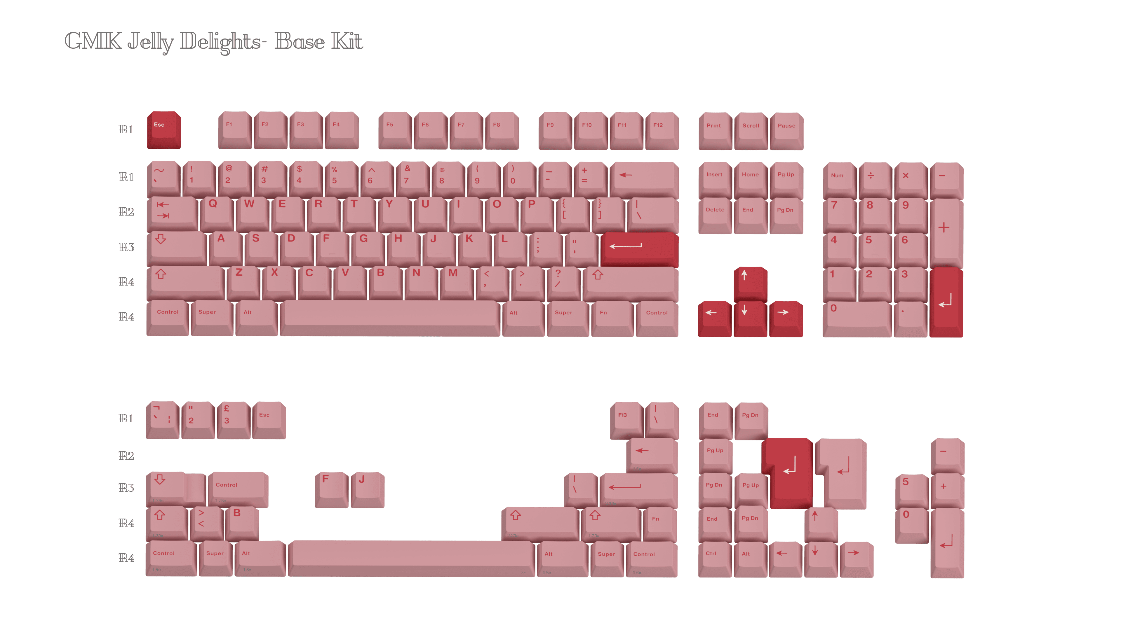 GMK Jelly Delights | GB is Live ! image 2