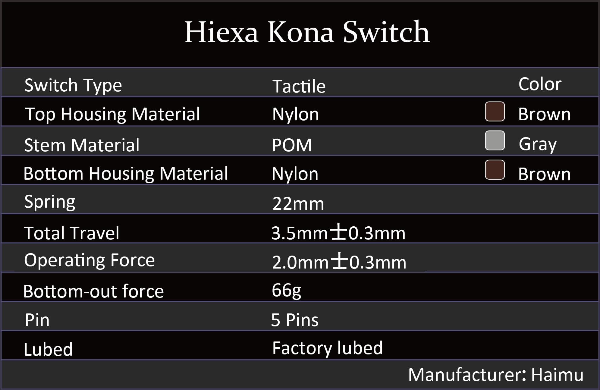 Hiexa V Series Bundle Sale-- GB time, Vendors list, and Price list, Reviews image 14