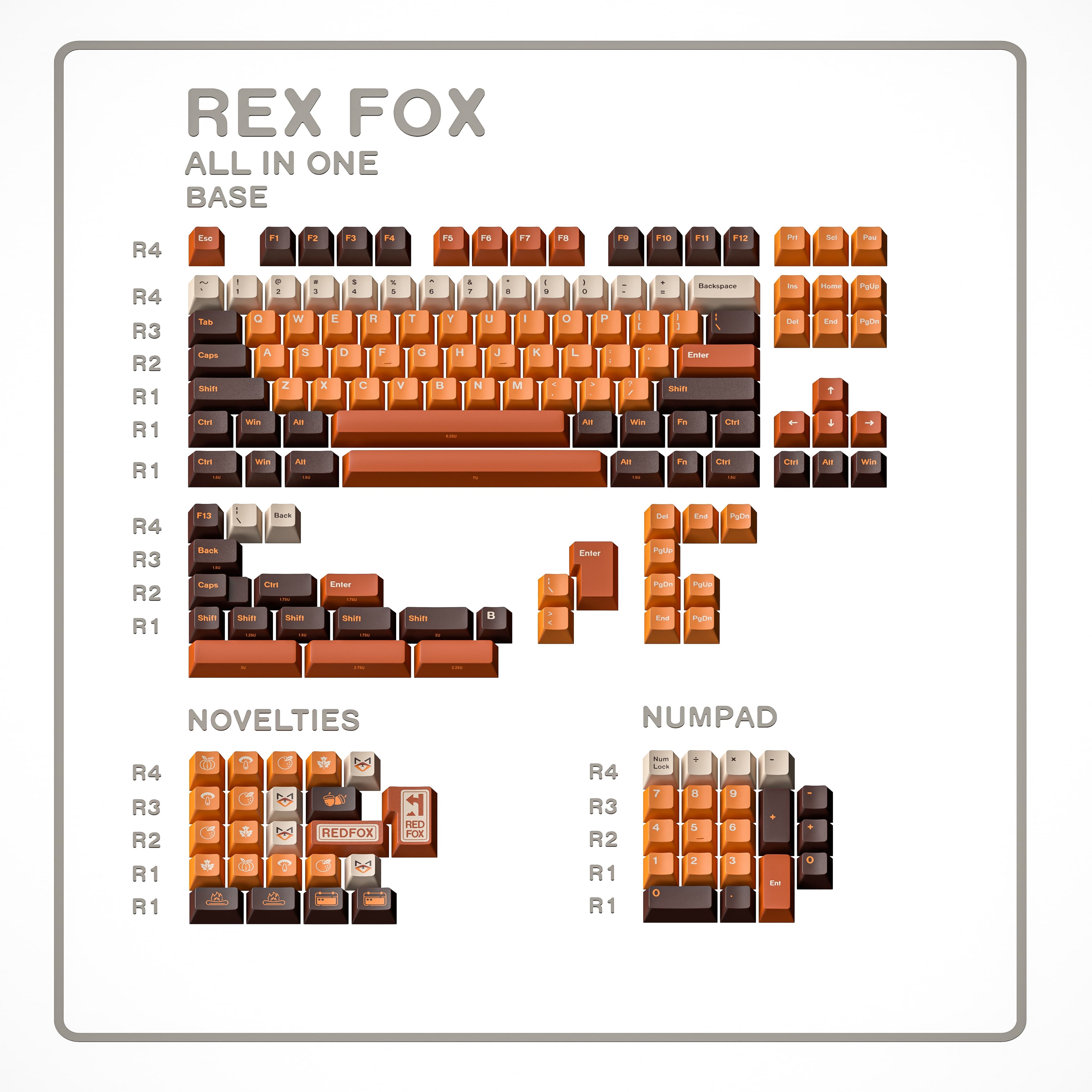 ALOHAKB RED FOX Keycaps All In One Set image 23