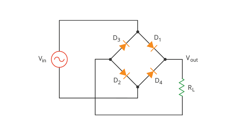 DCS Alps Rectifier image 7