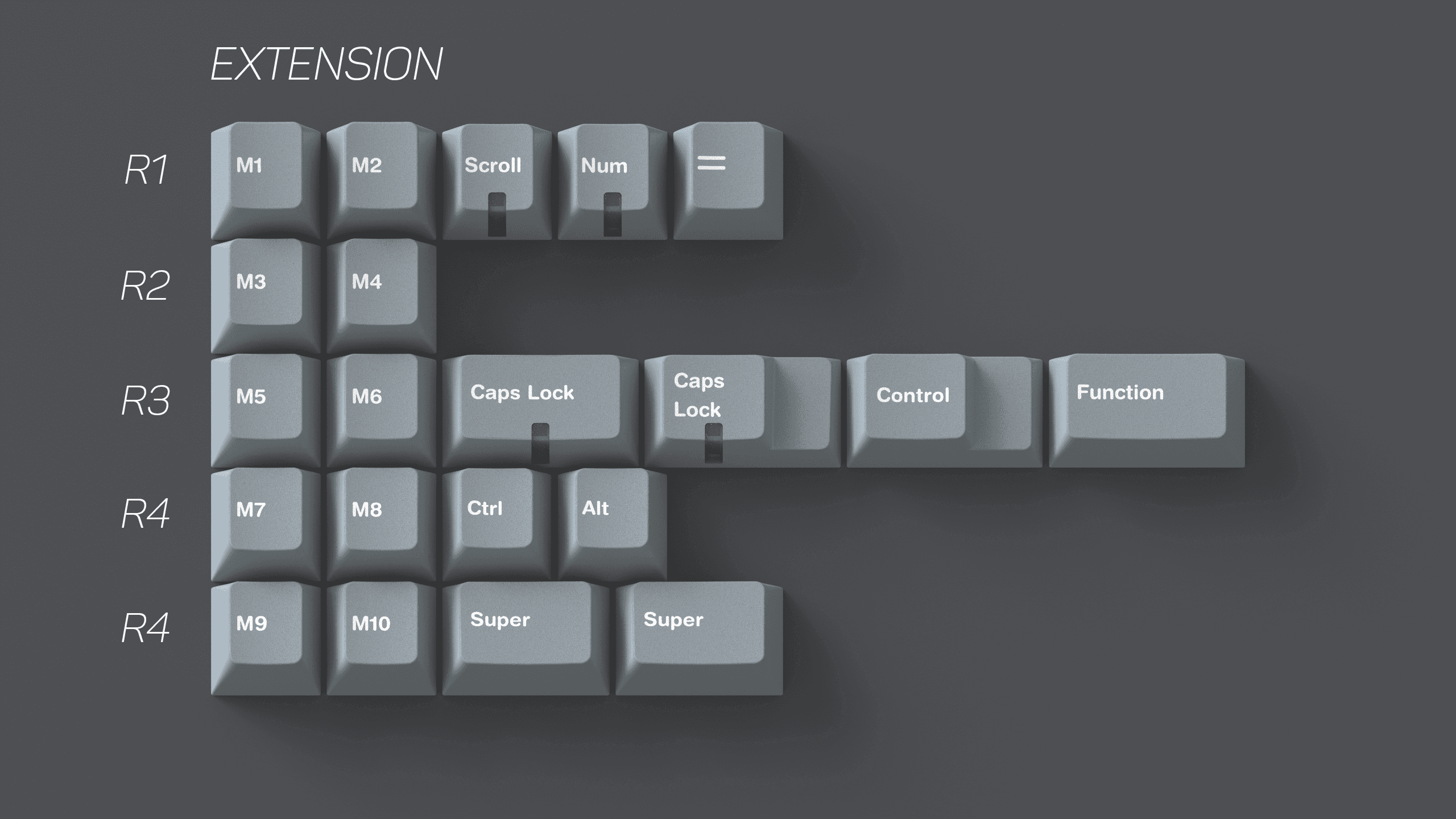 GMK JAGS | GB July 24th, Pricing added, Prototypist added as UK Vendor image 5