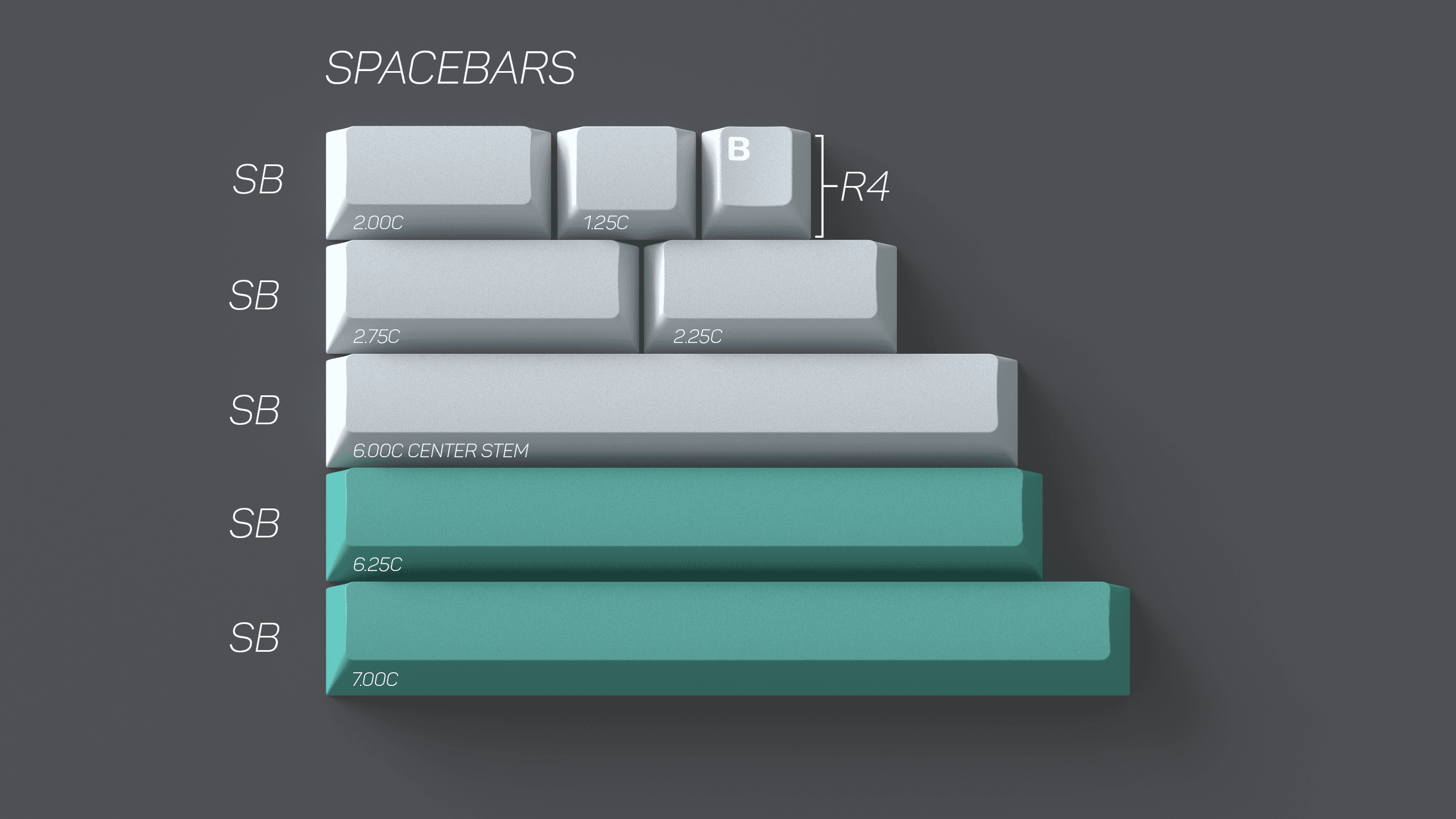 GMK JAGS | GB July 24th, Pricing added, Prototypist added as UK Vendor image 6
