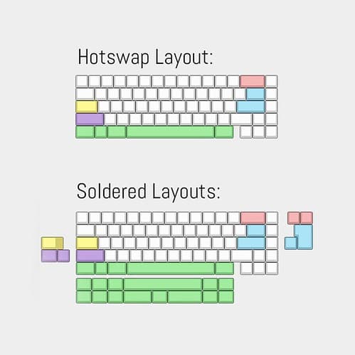 [Cancelled] Dolores - Commissions Open image 15