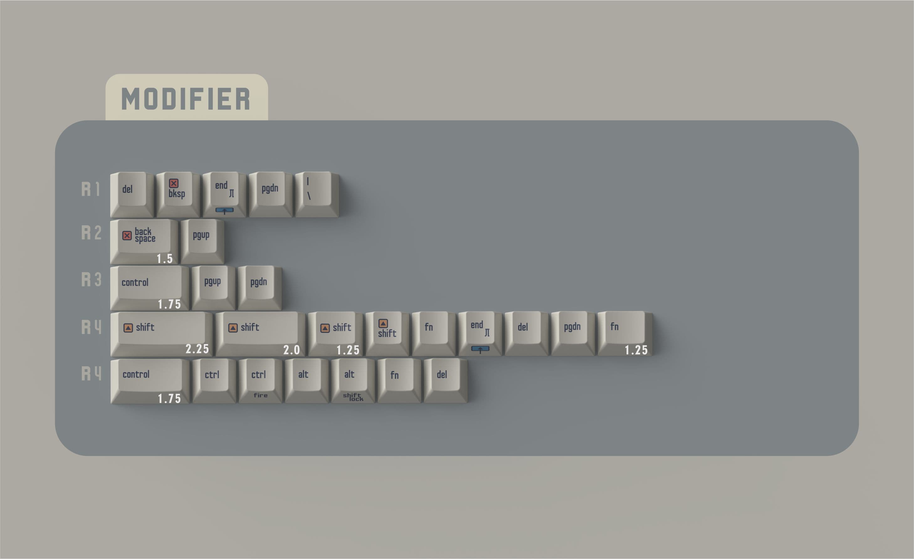 【GB】BUGER.WORKS & HAMMER CRP C64 KEYCAP SET - Round 2 Group Buy is Live now ! image 7