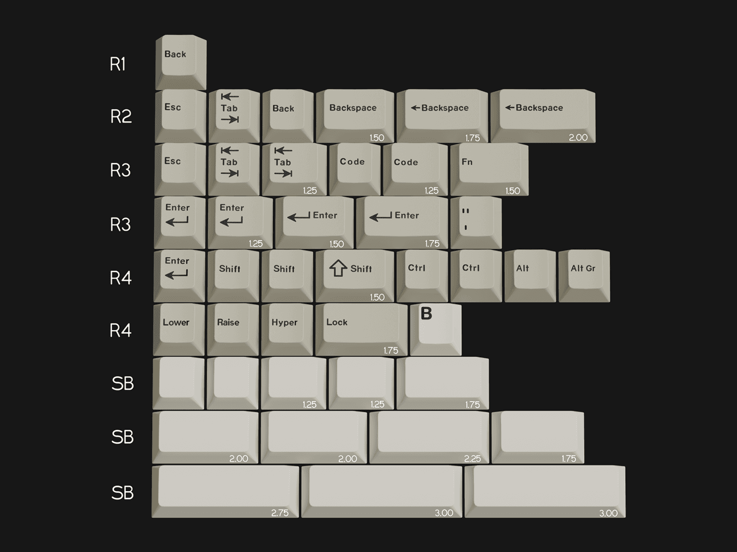 GMK CYL Beige Addon & Extension - Complete image 8