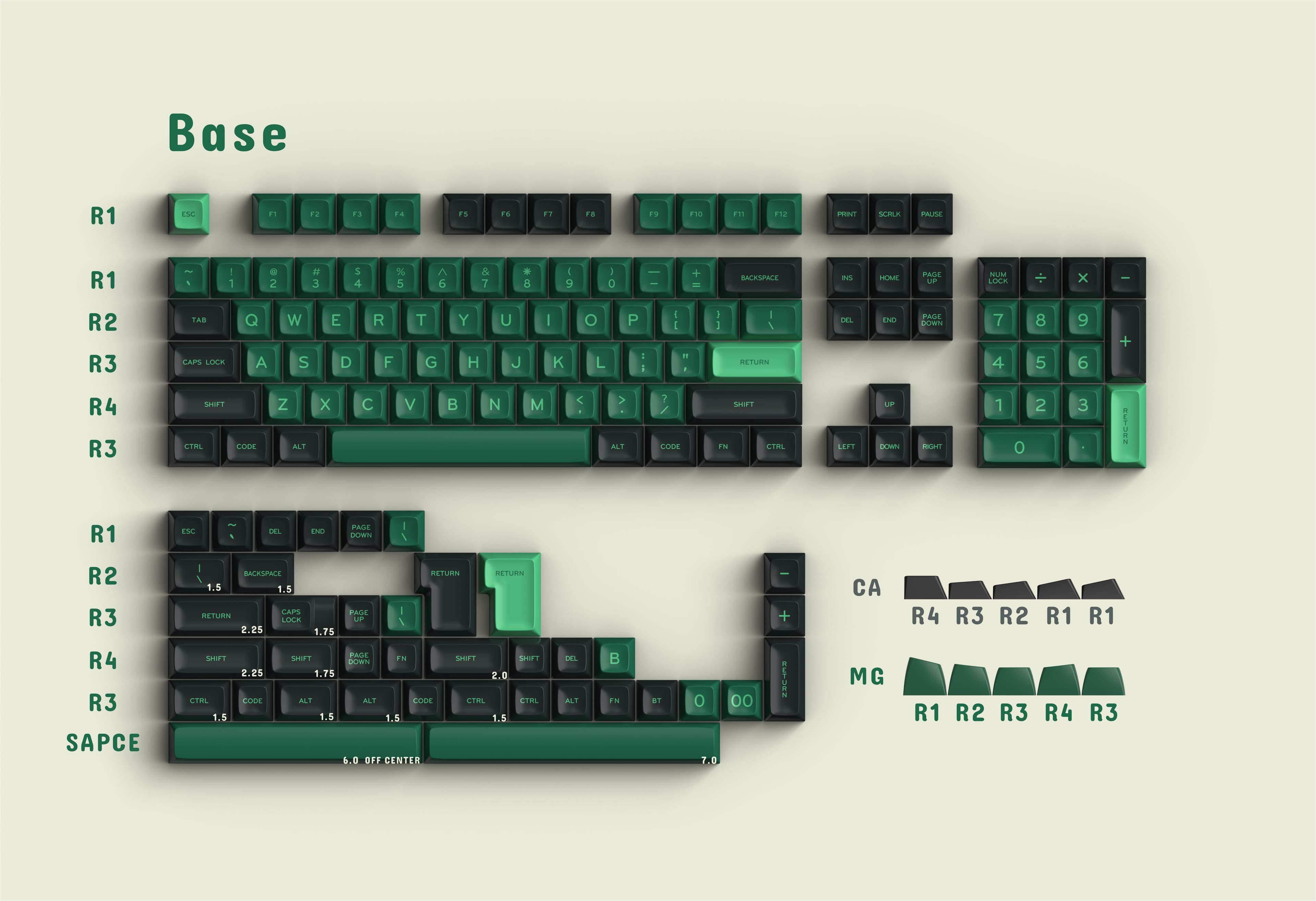 MG VOODOO KEYCAP SET by BUGER.WORK & MelGeek image 6