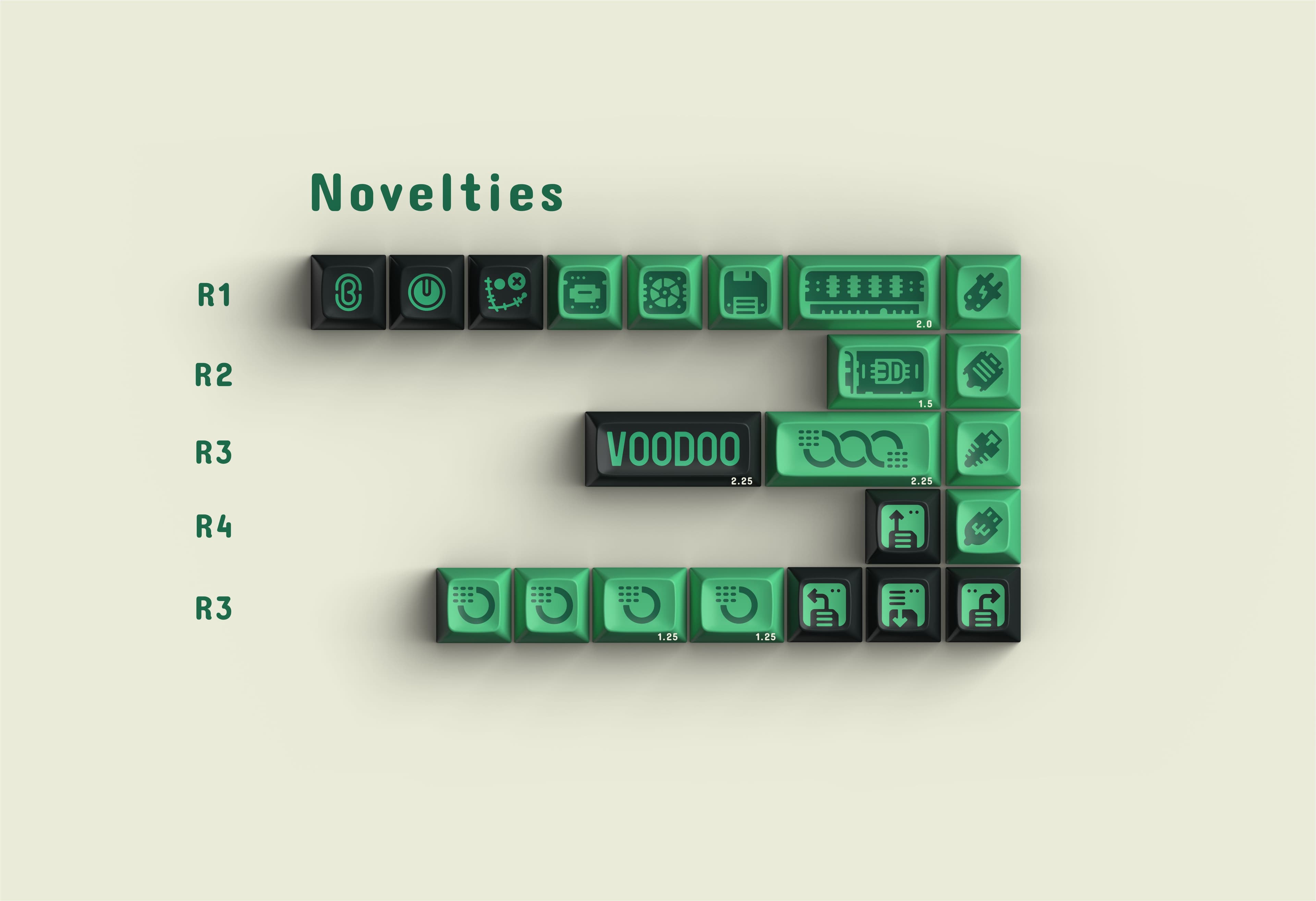MG VOODOO KEYCAP SET by BUGER.WORK & MelGeek image 7
