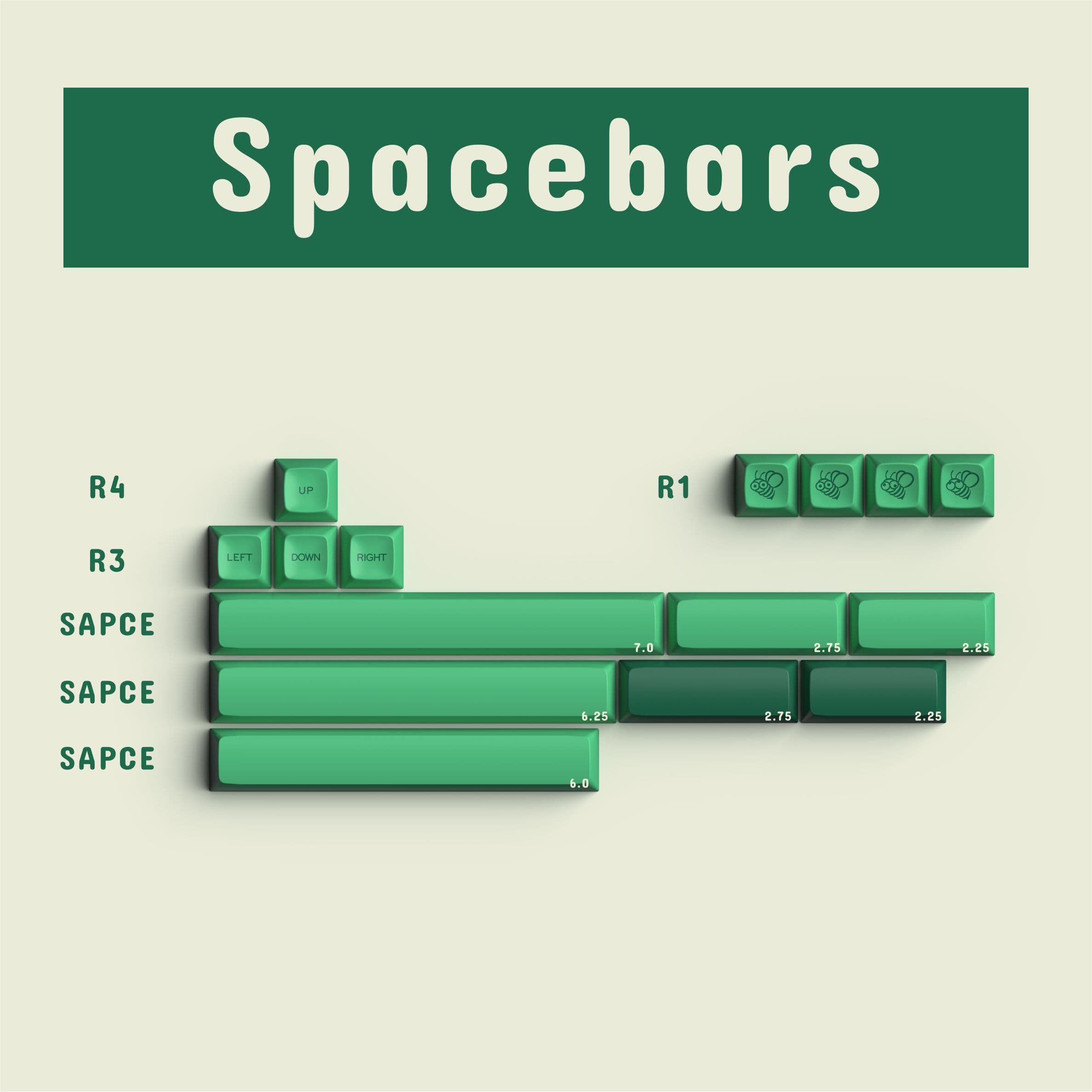 BUGER.WORK & Melgeek MG VOODOO keycap set (GB live!) image 4