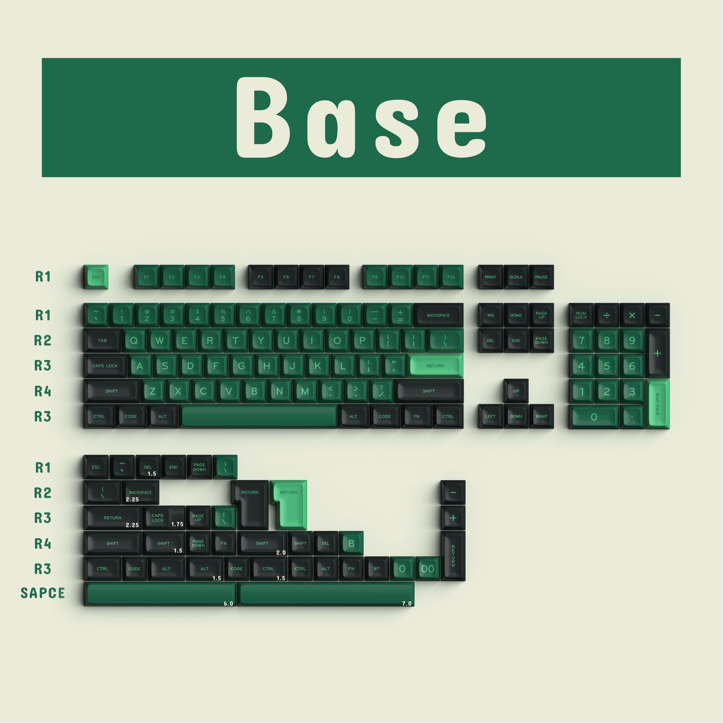 BUGER.WORK & Melgeek MG VOODOO keycap set (GB live!) image 2