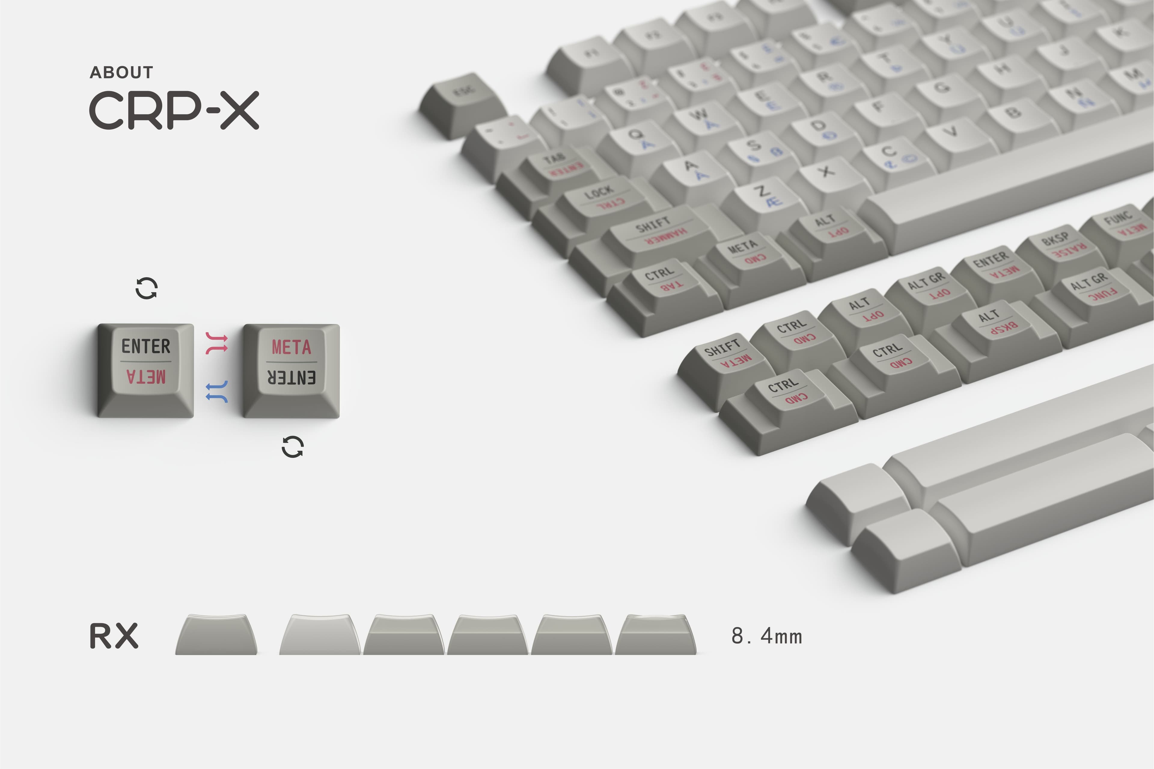 Hammer & BUGERWORK—— Parallel-World keycaps image 3