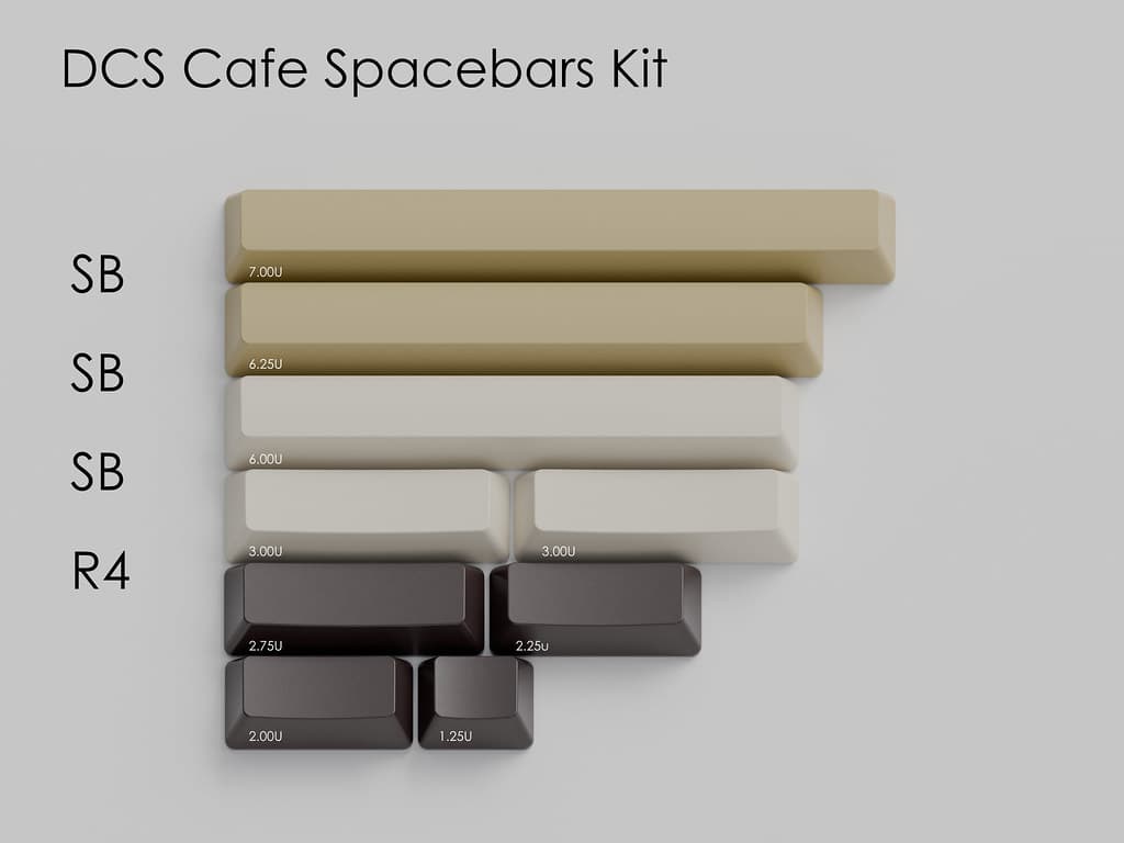DCS Cafe | Final Renders, Kitting, Colors & Vendors. GB live 2/7 to 3/10 image 9
