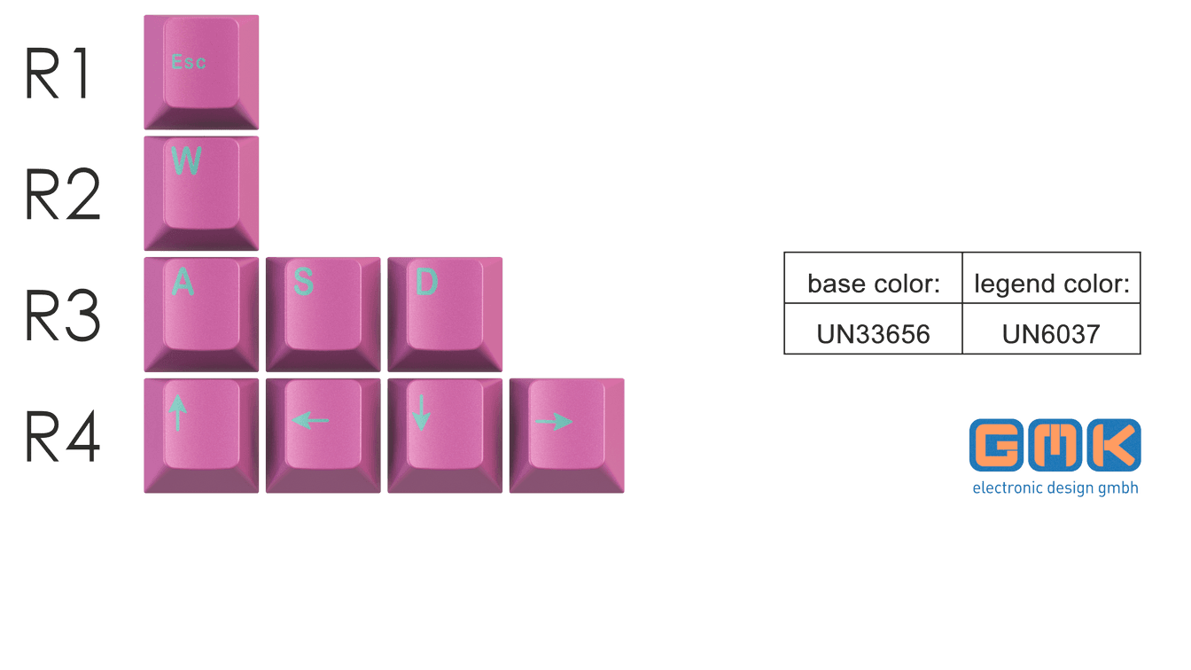 GMK Cyan Reloaded image 6