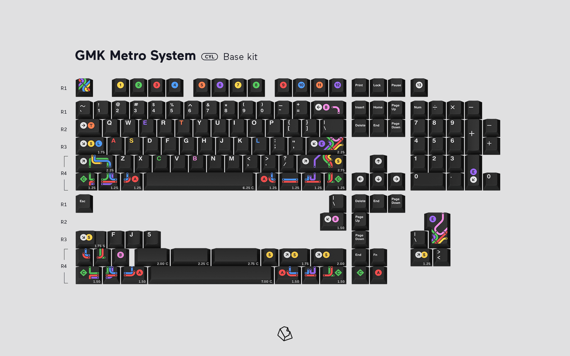 GMK CYL Metro System image 9