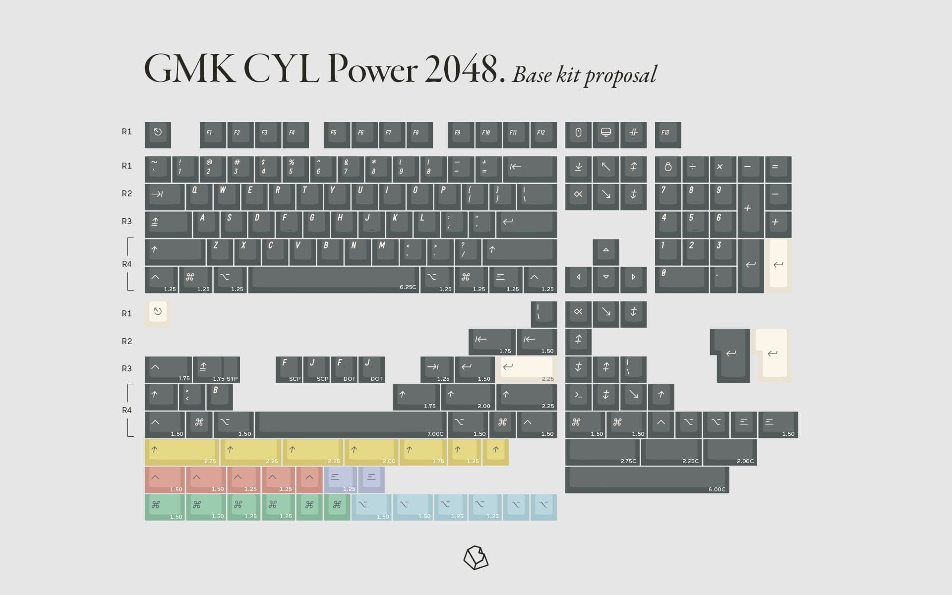 GMK CYL Power 2048 image 7