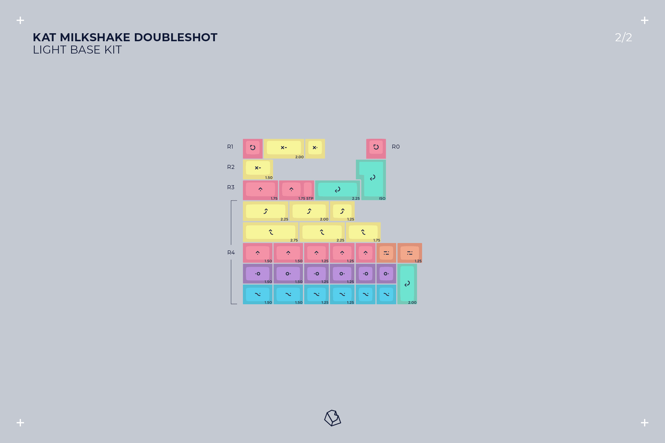 KAT Milkshake Doubleshot image 8