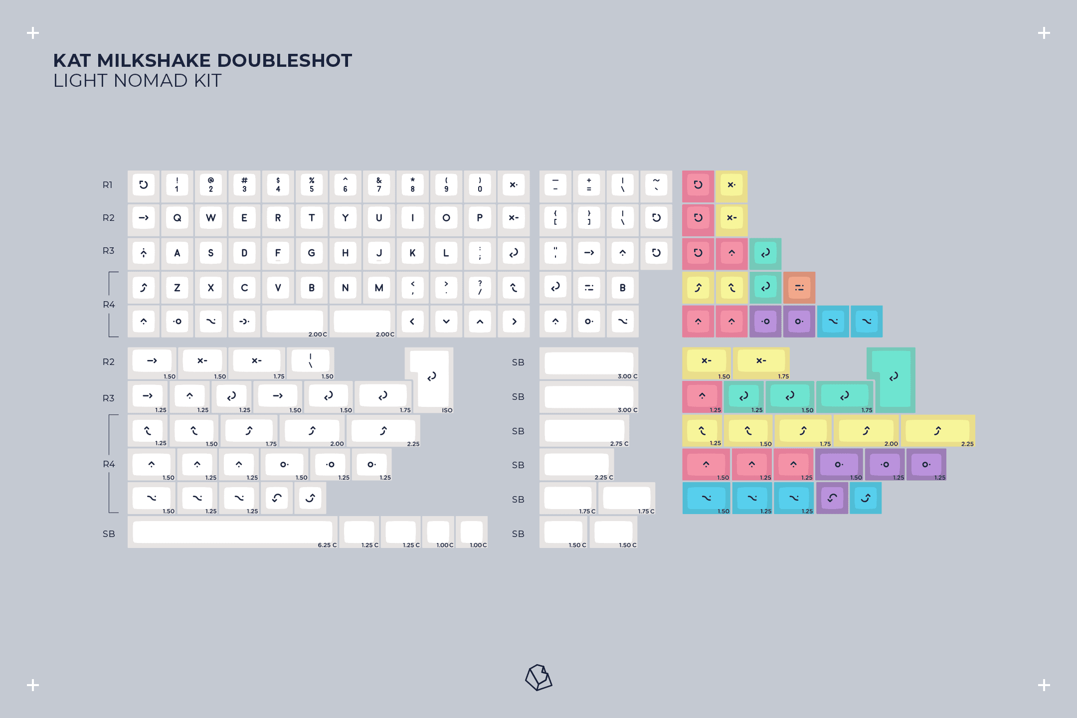 KAT Milkshake Doubleshot image 9