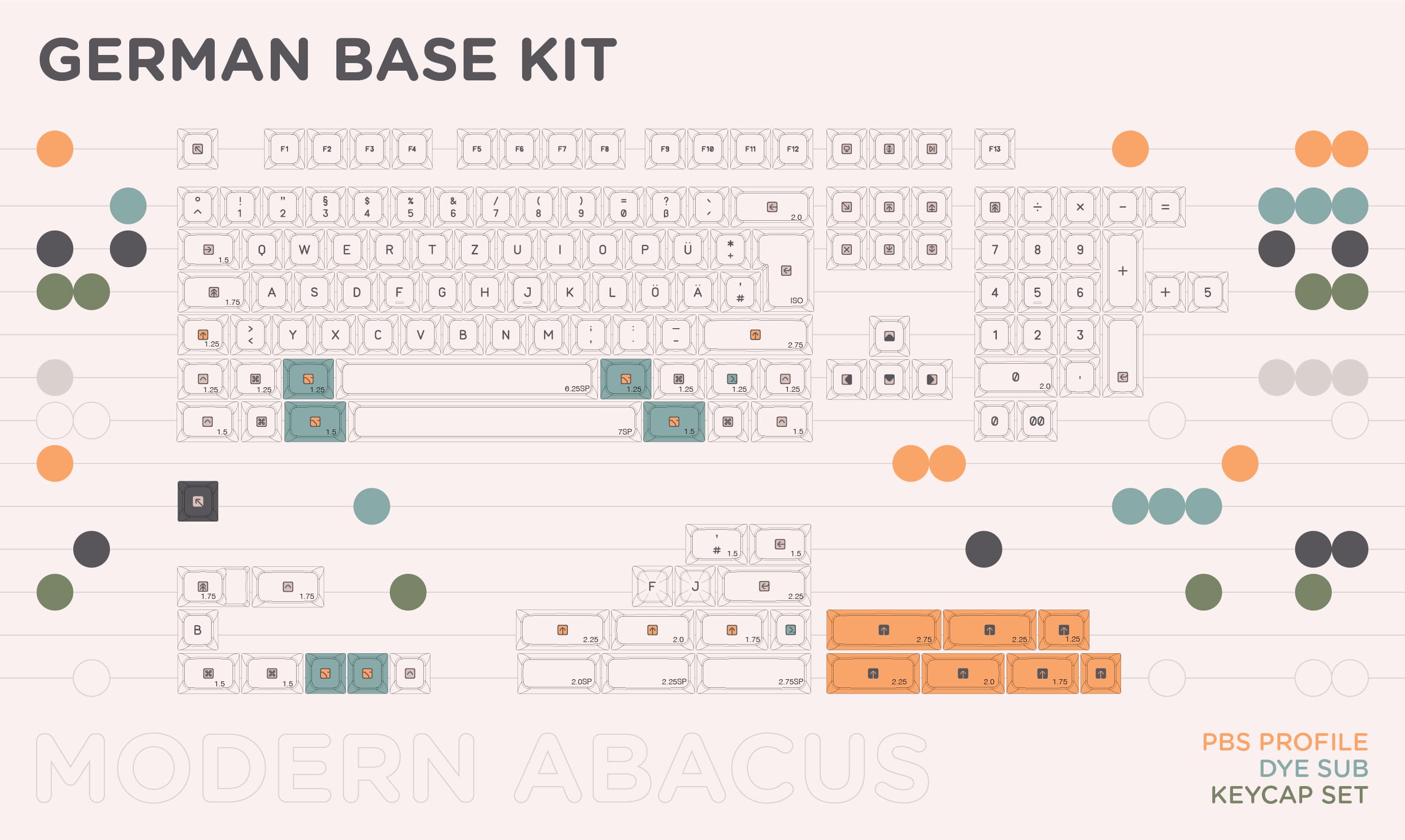 PBS Modern Abacus image 6
