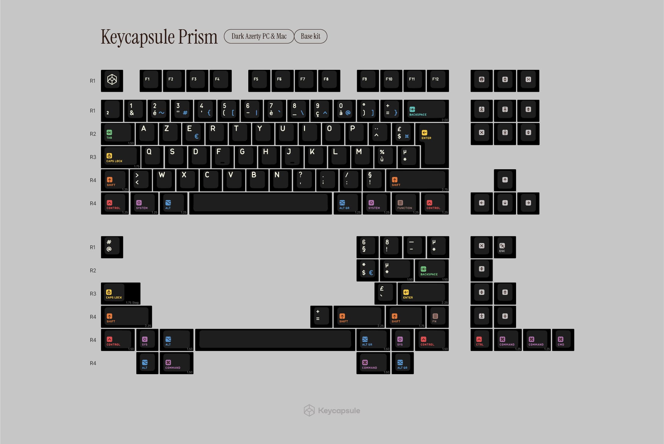Keycapsule Prism image 12