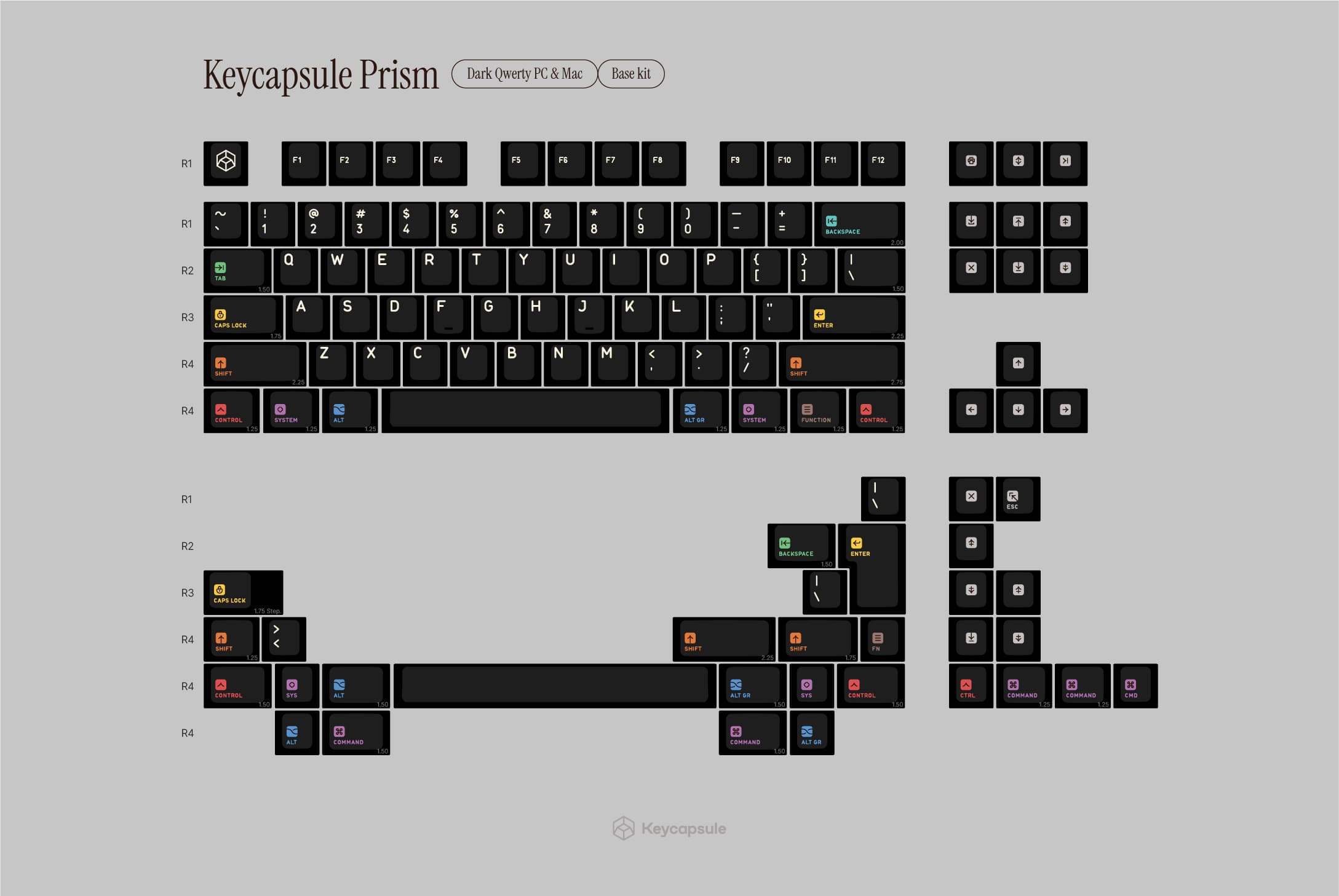 Keycapsule Prism image 10