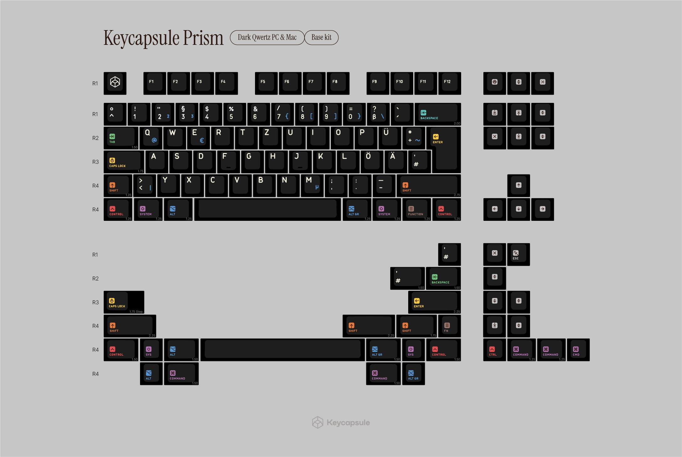 Keycapsule Prism image 14