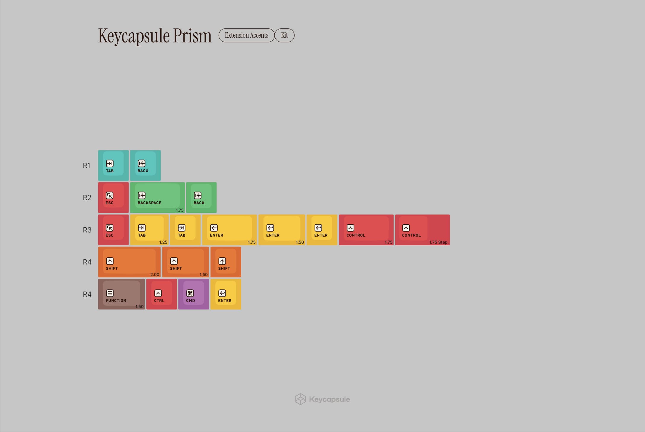 Keycapsule Prism image 17