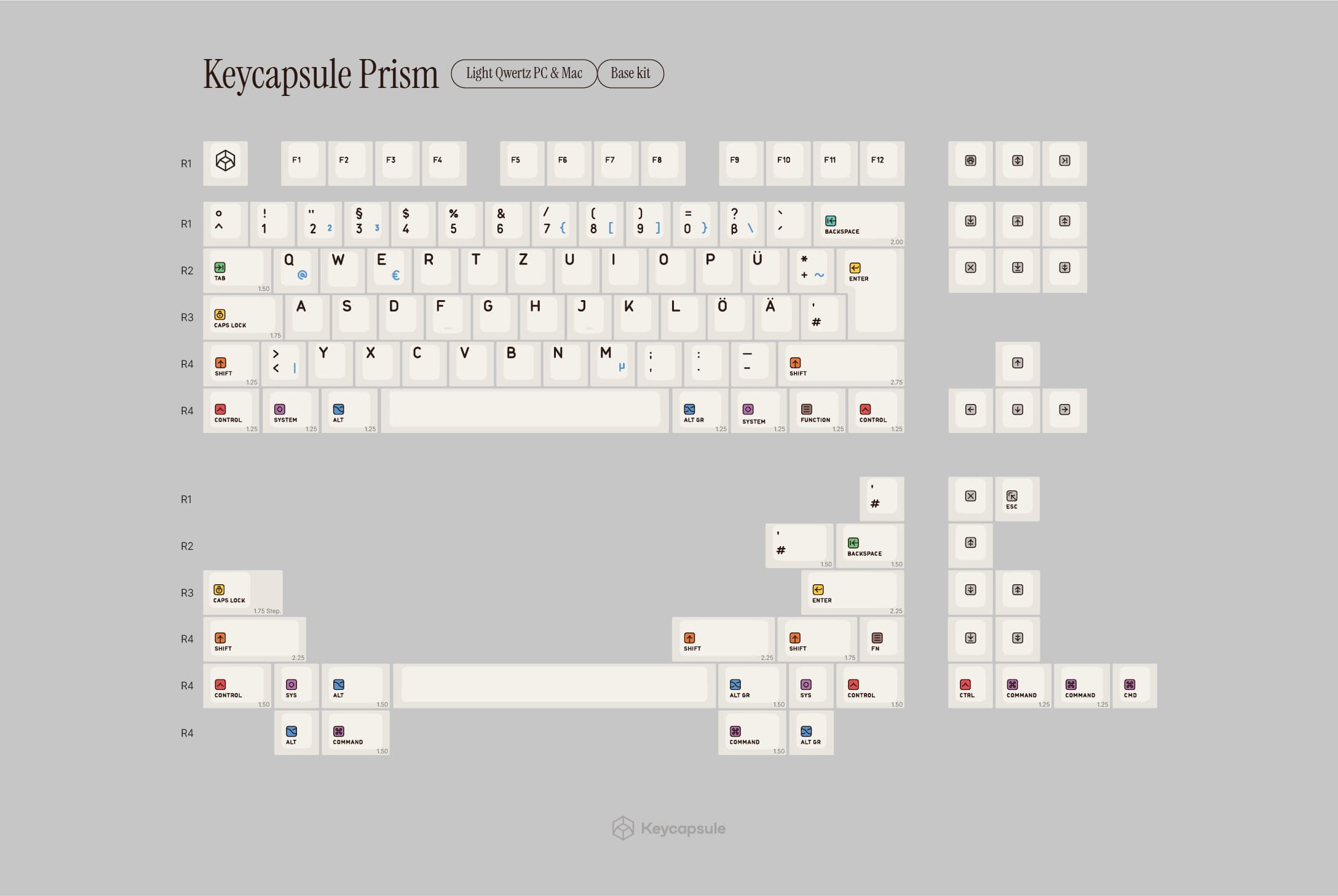 Keycapsule Prism image 13