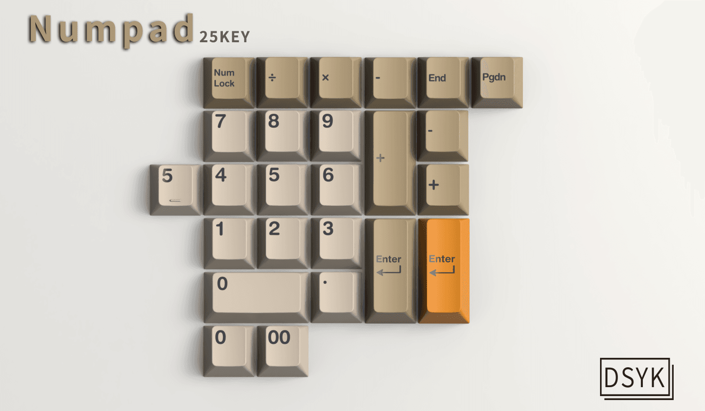 DSYK--Lumberjacks---GB Began image 5