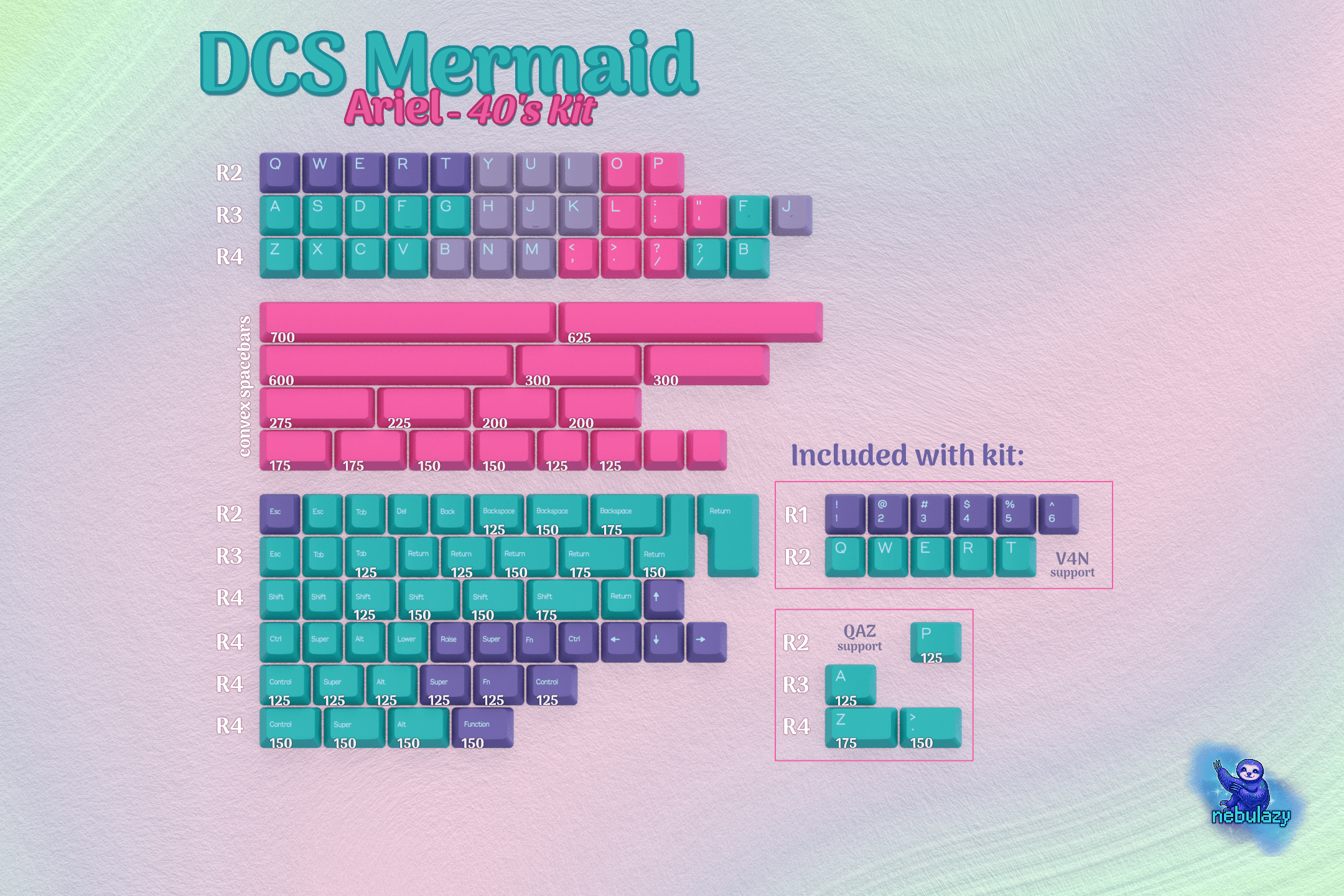 DCS Mermaid image 2